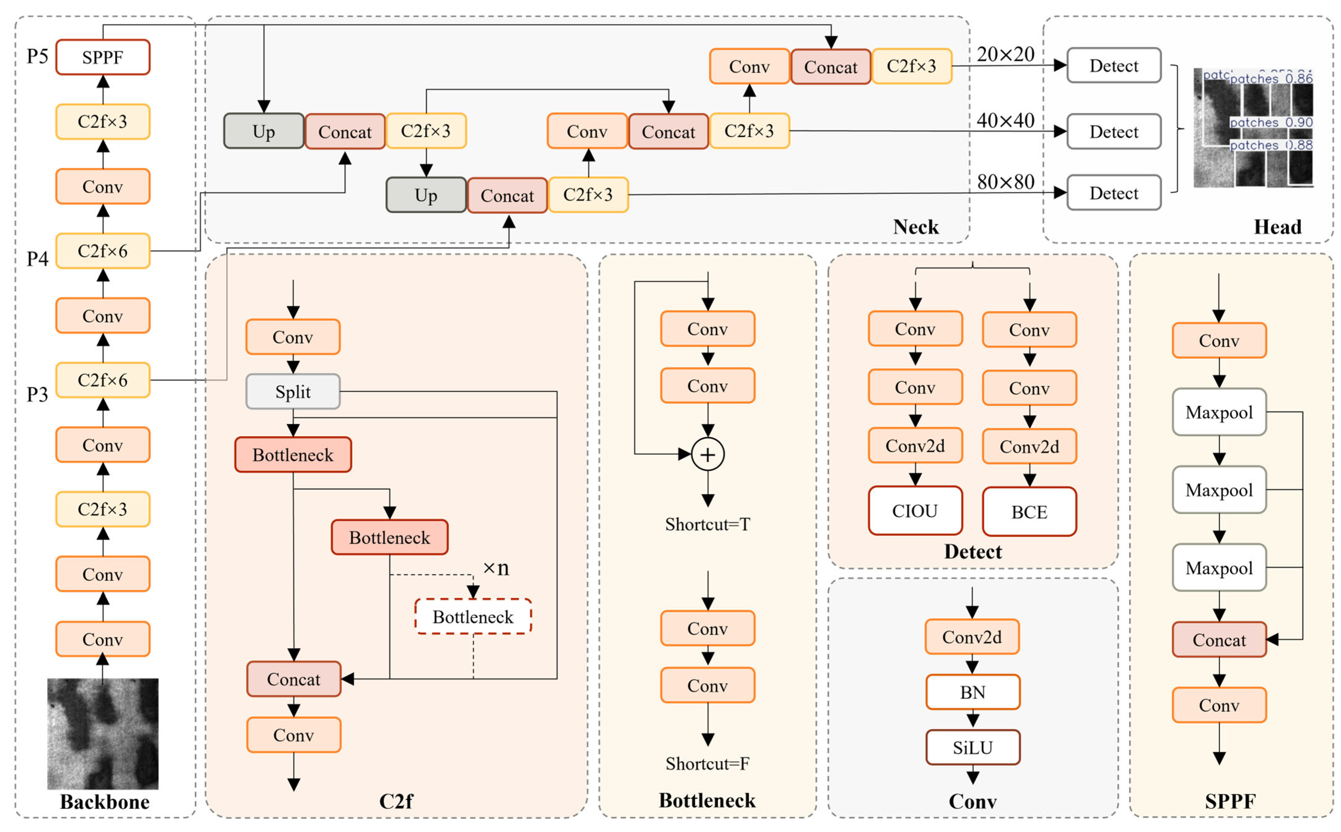 Electronics 14 02994 g001