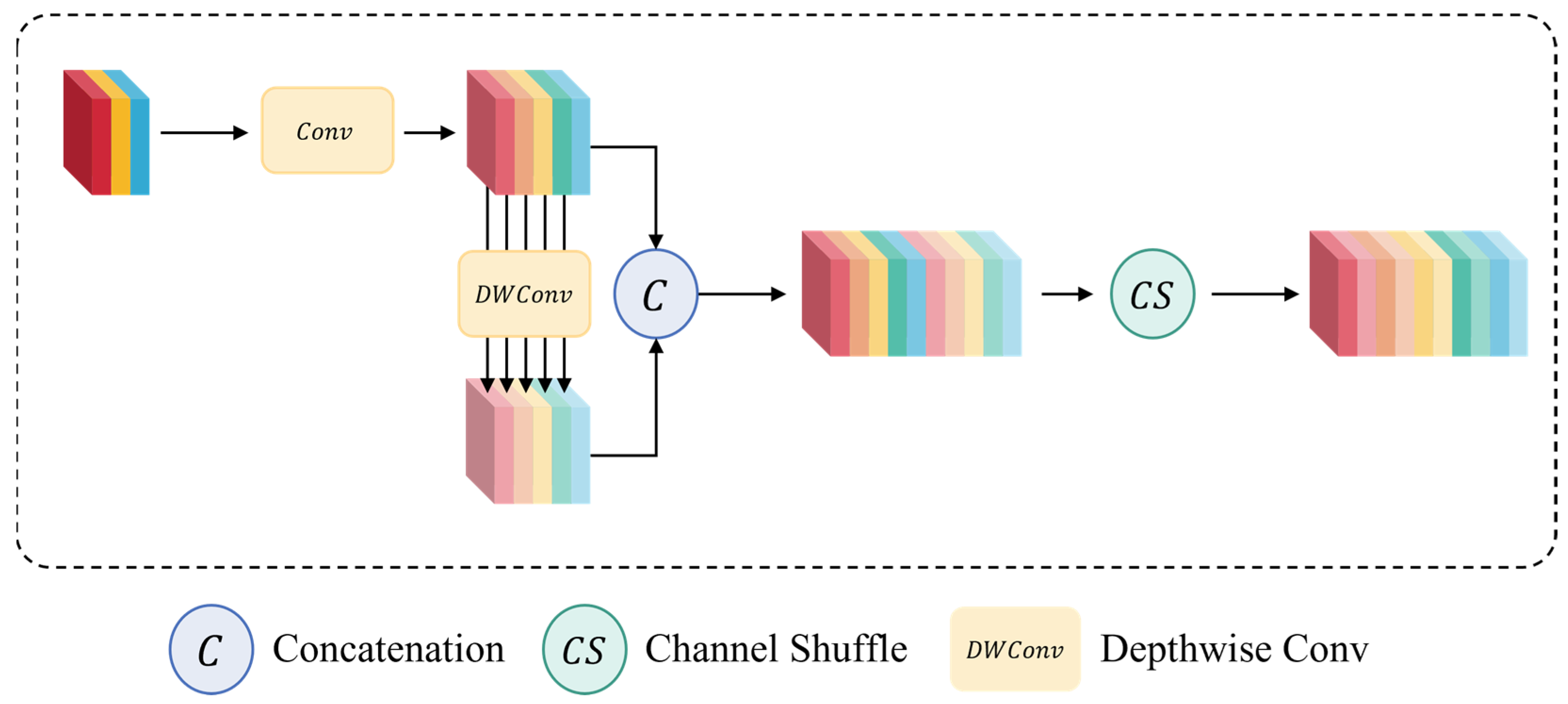 Electronics 14 02994 g003