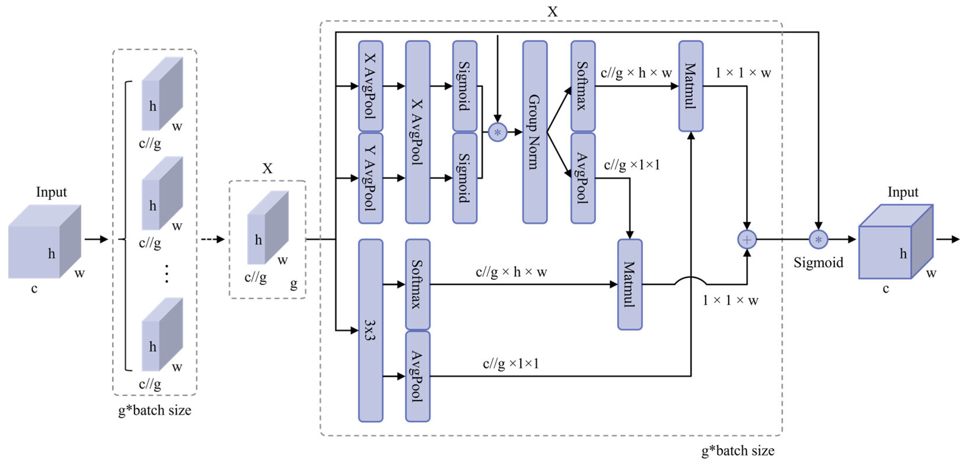 Electronics 14 02994 g005