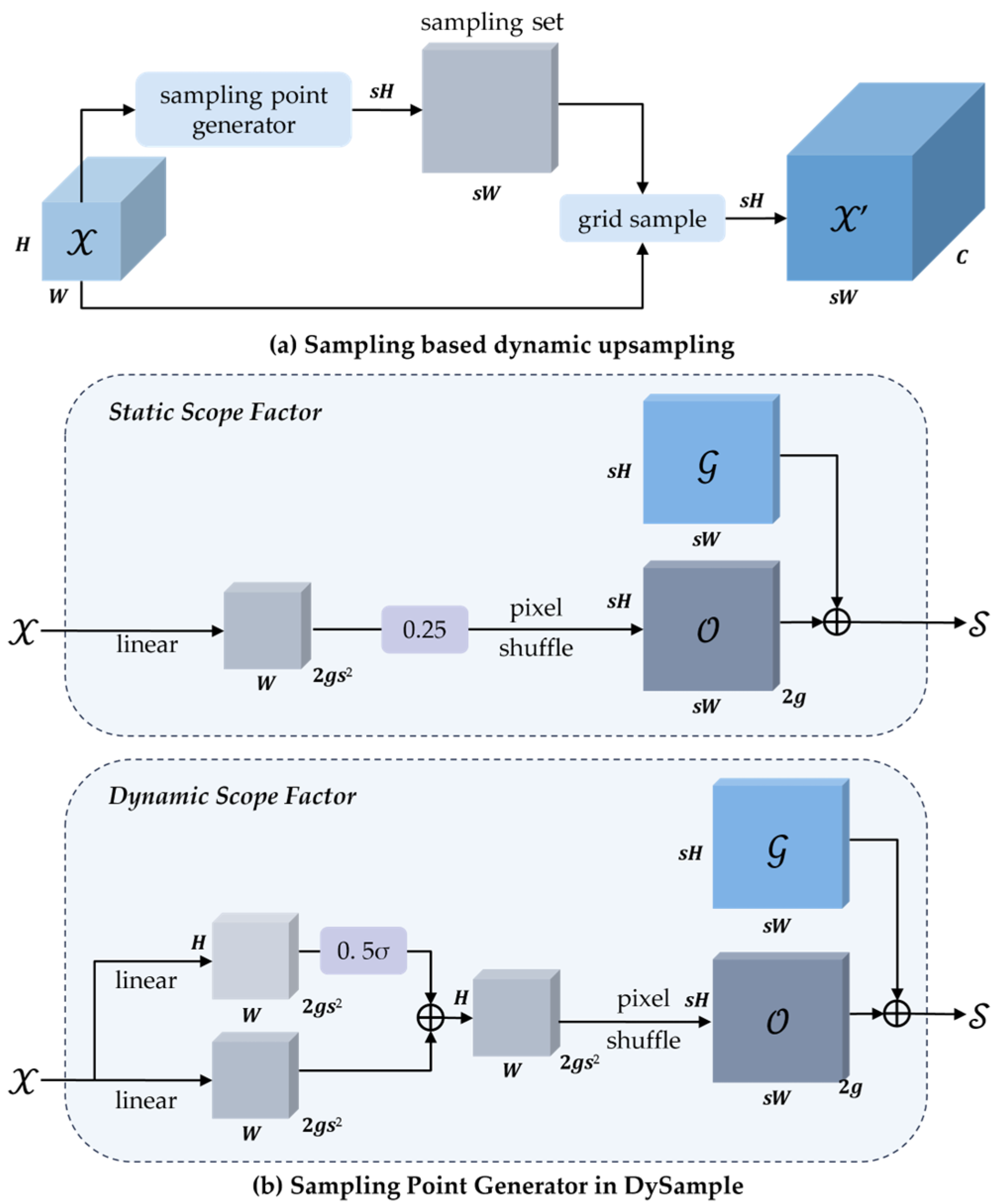 Electronics 14 02994 g006