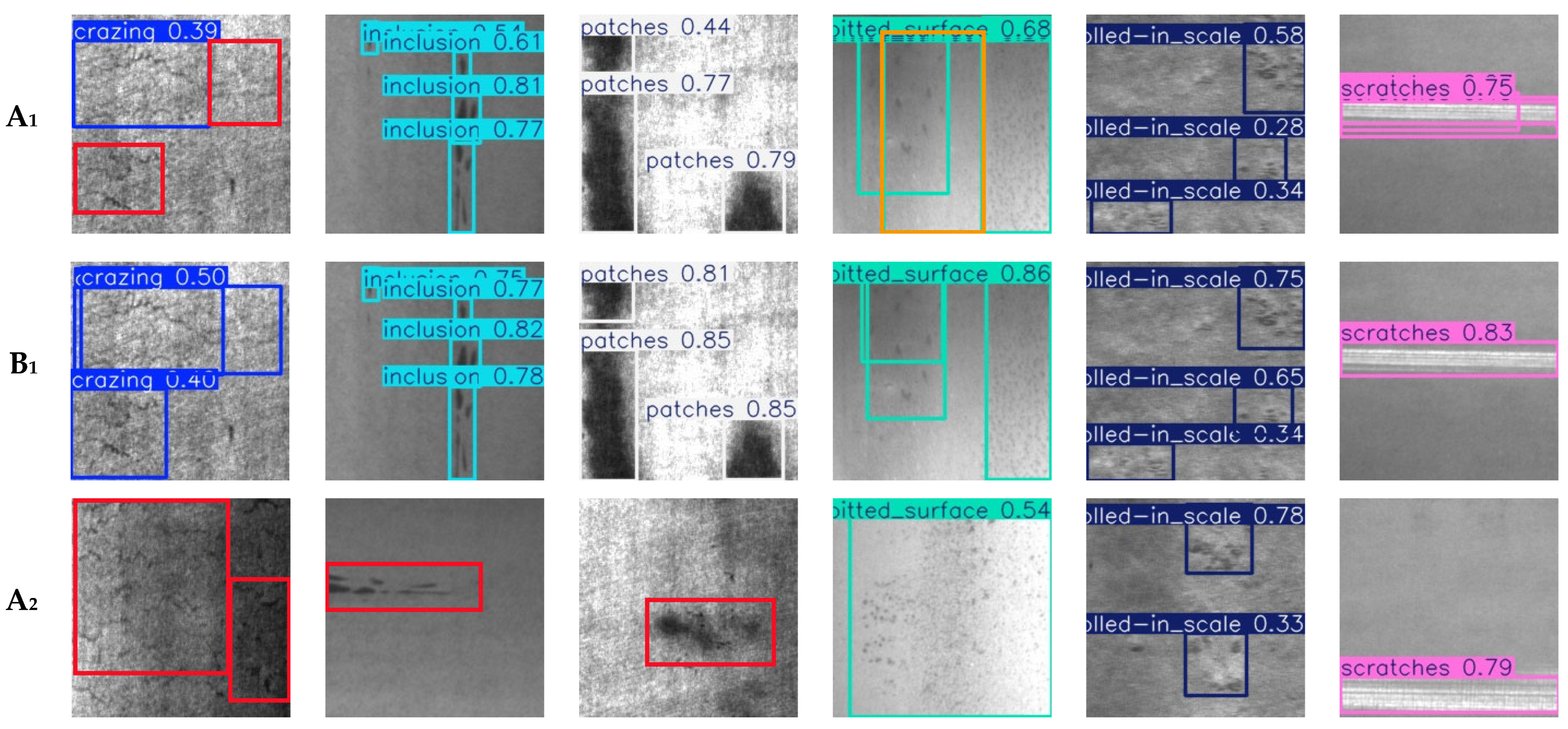 Electronics 14 02994 g008a