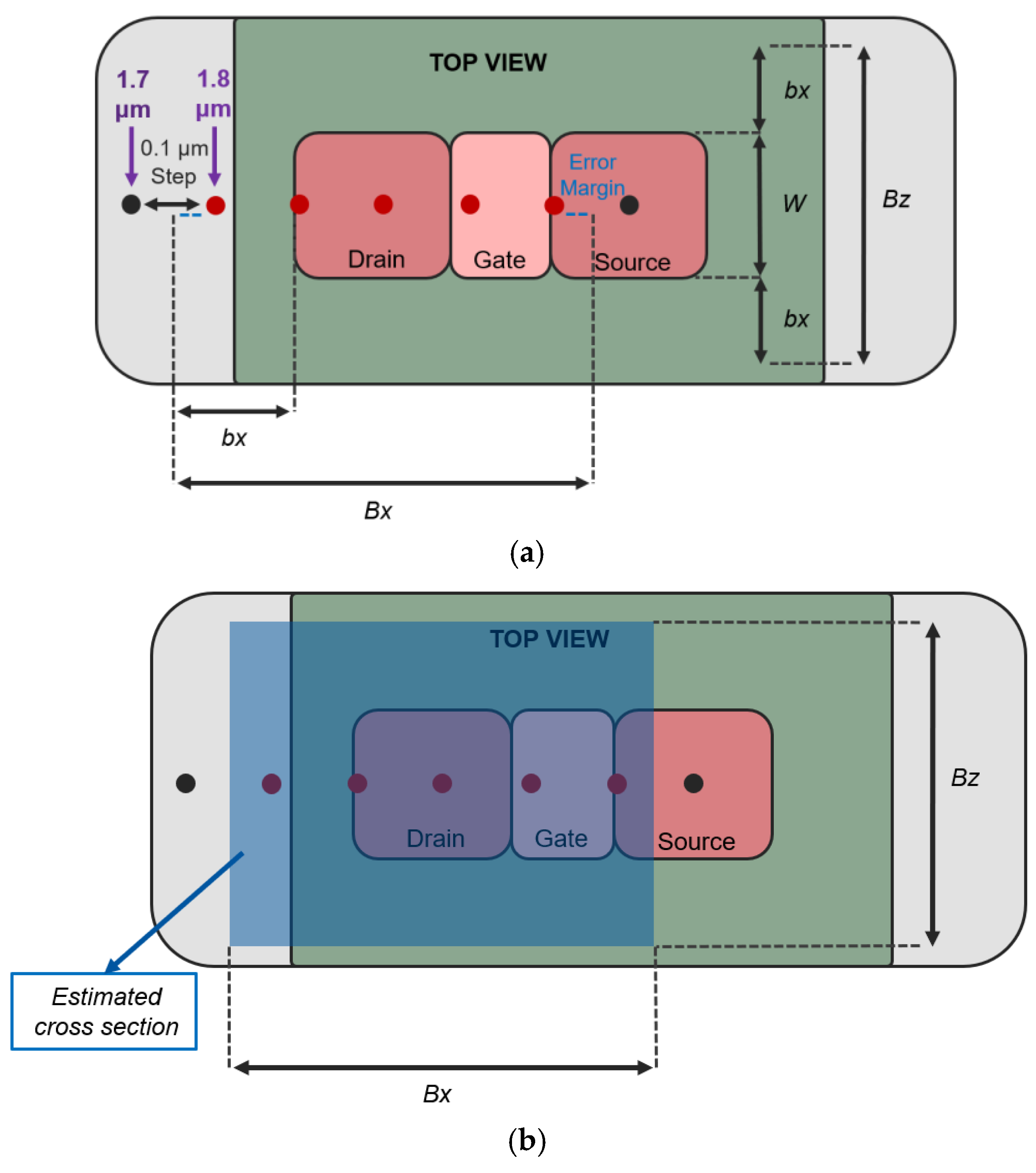 Electronics 14 02997 g004