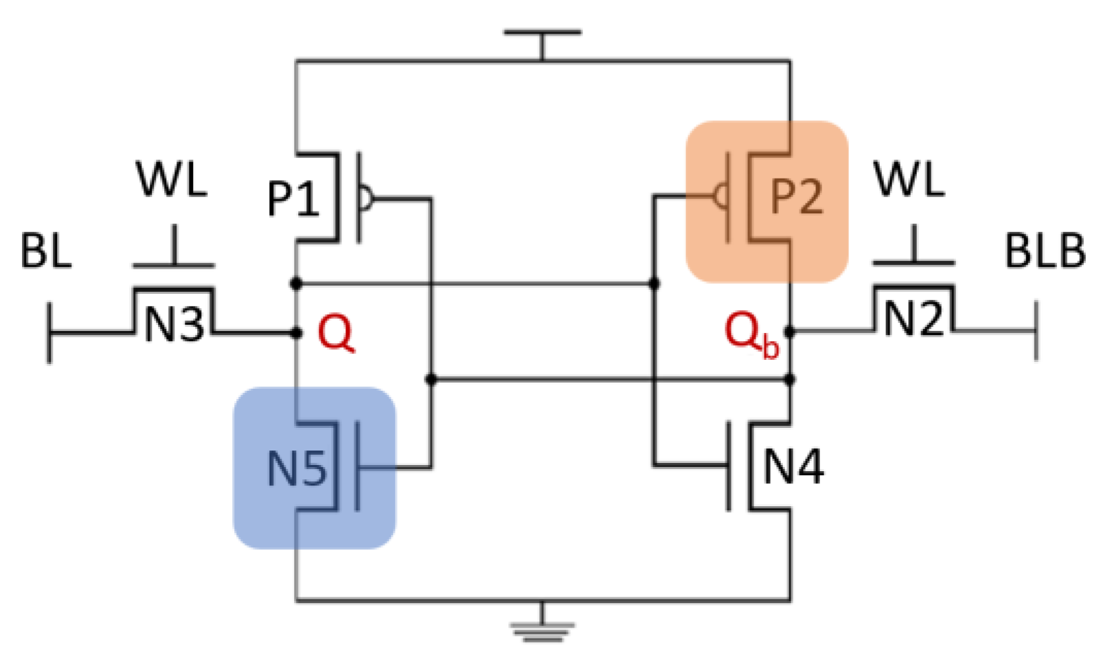 Electronics 14 02997 g005