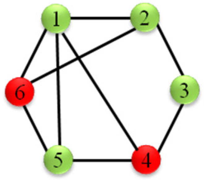 Electronics 14 02998 g002