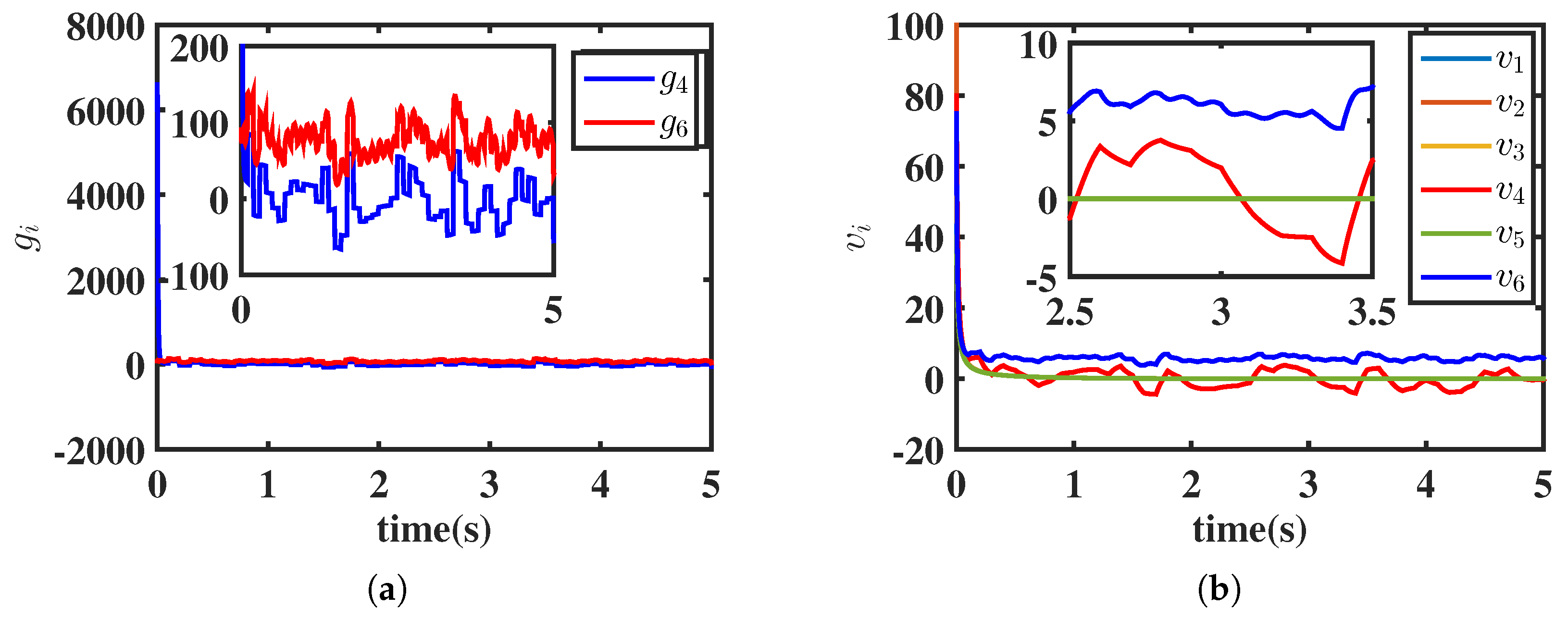 Electronics 14 02998 g003