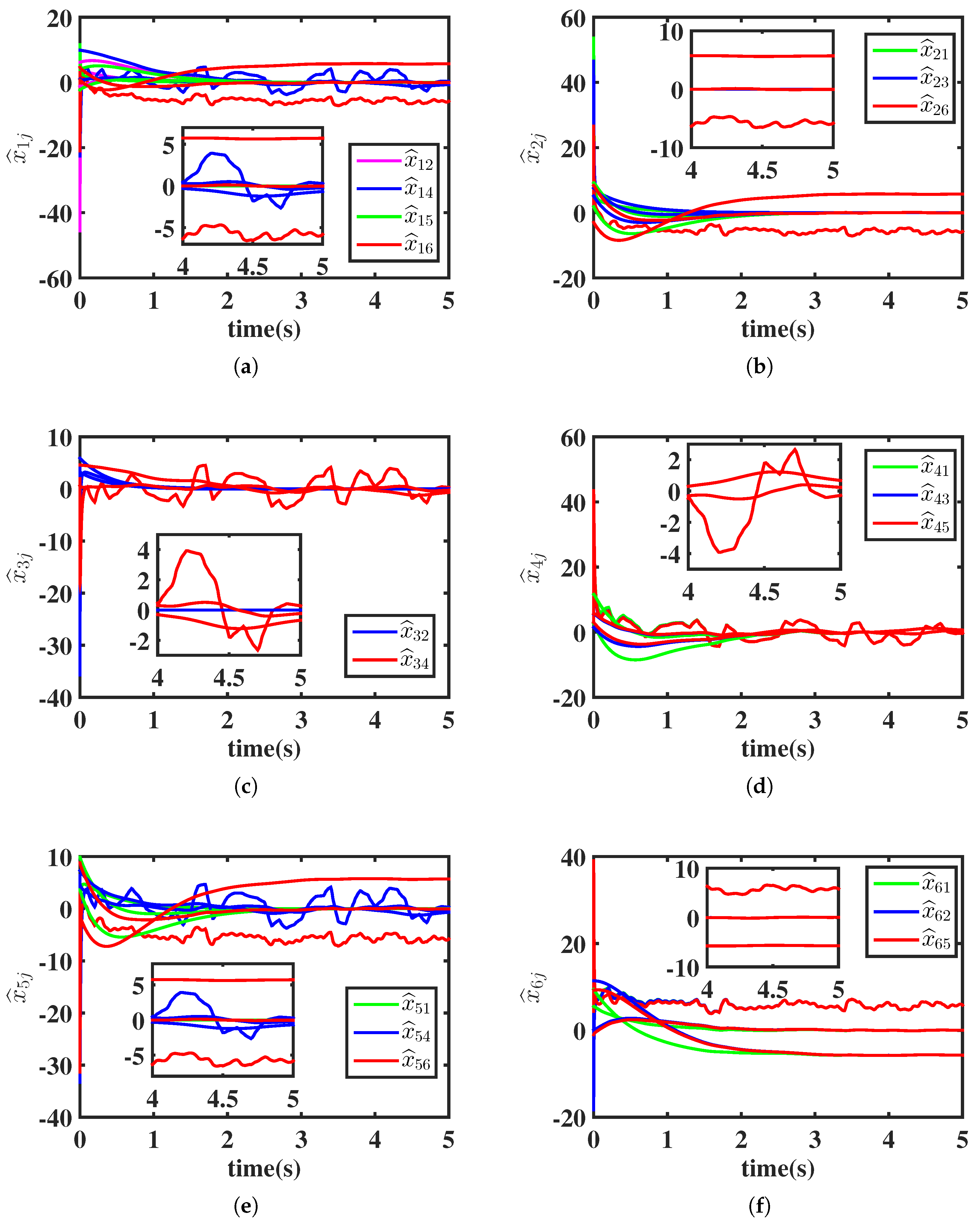 Electronics 14 02998 g004