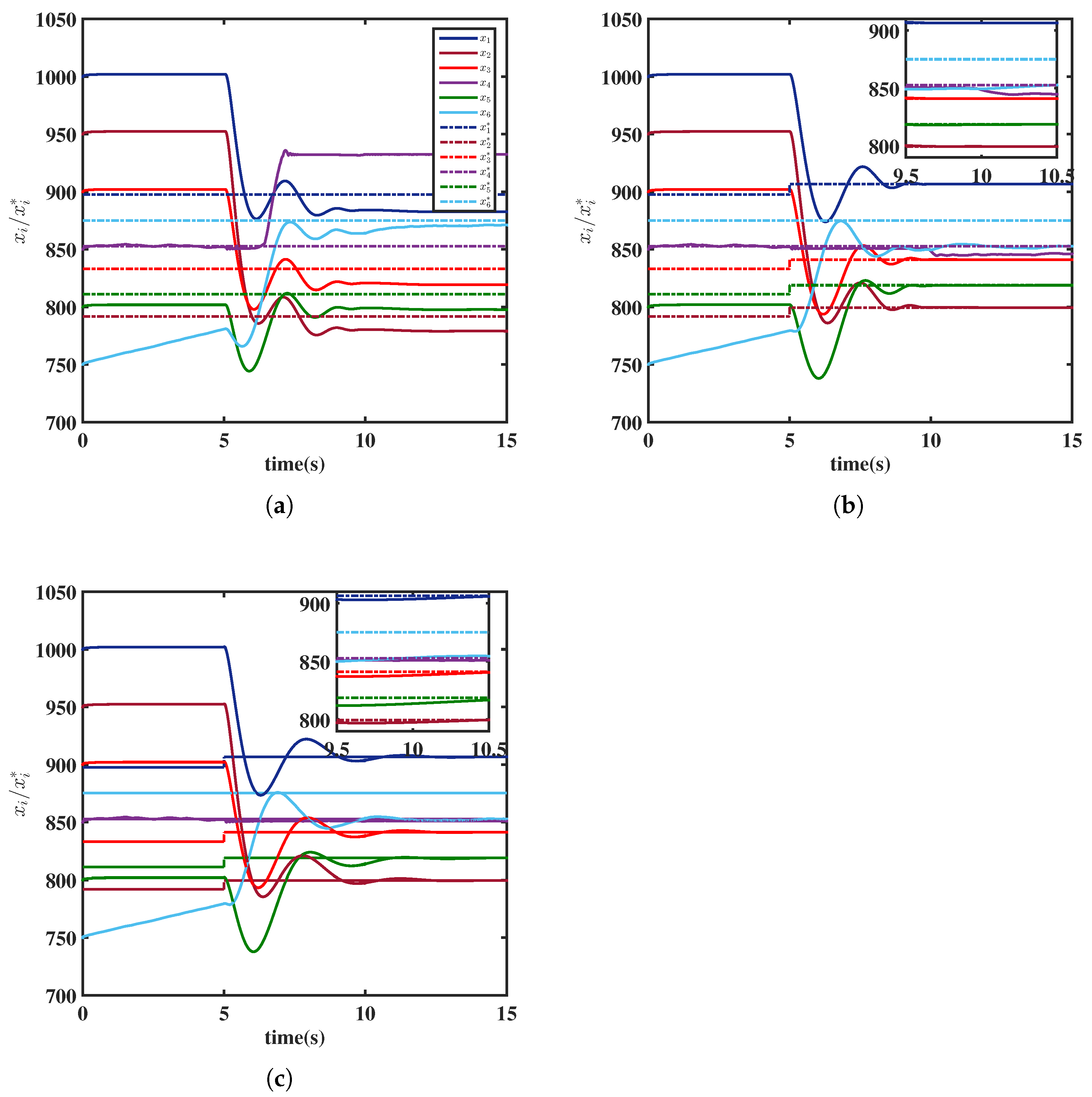 Electronics 14 02998 g005