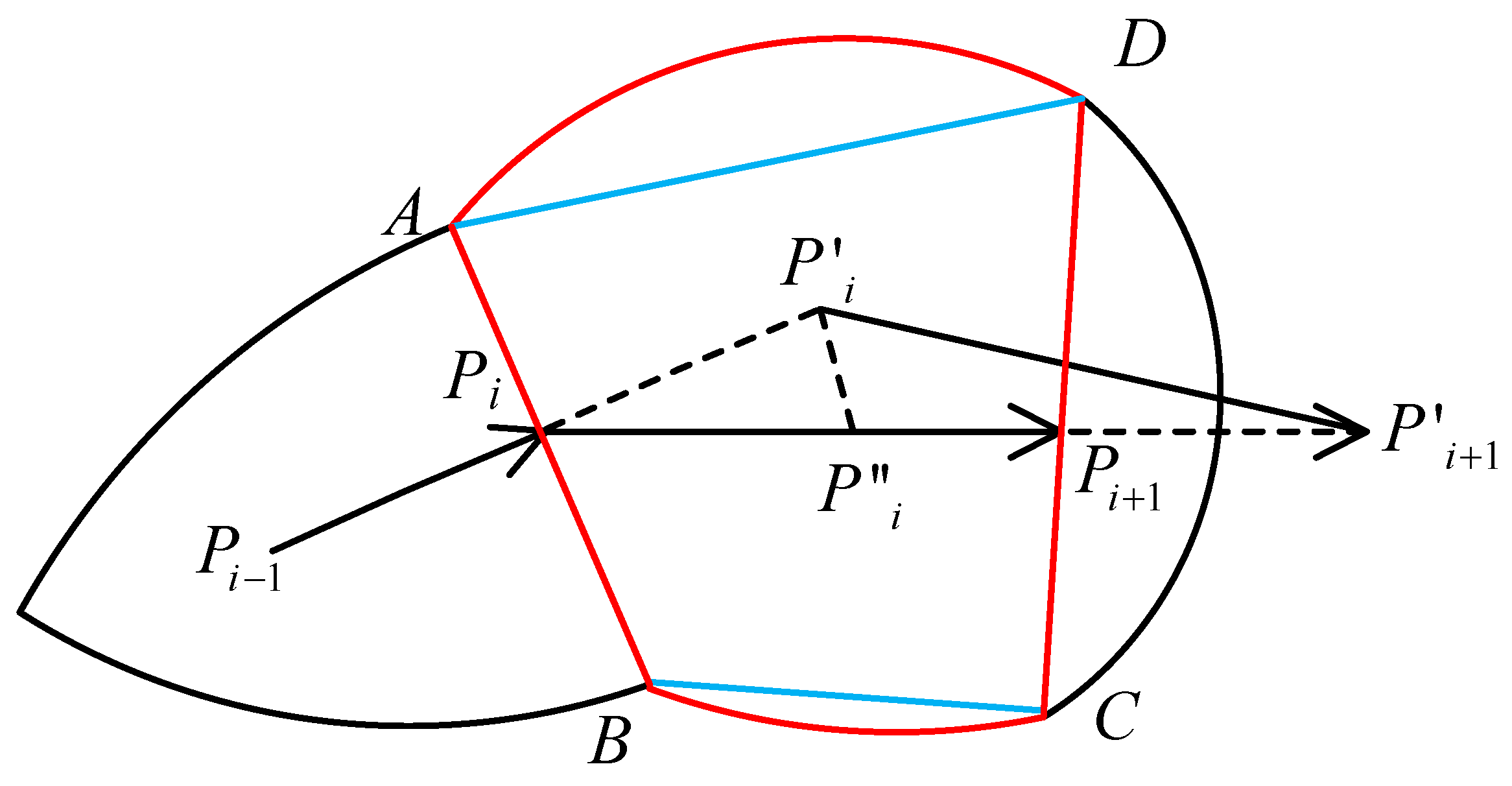 Electronics 14 03000 g006