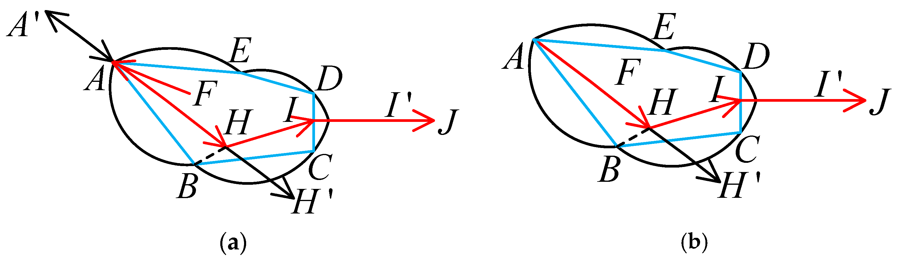 Electronics 14 03000 g007