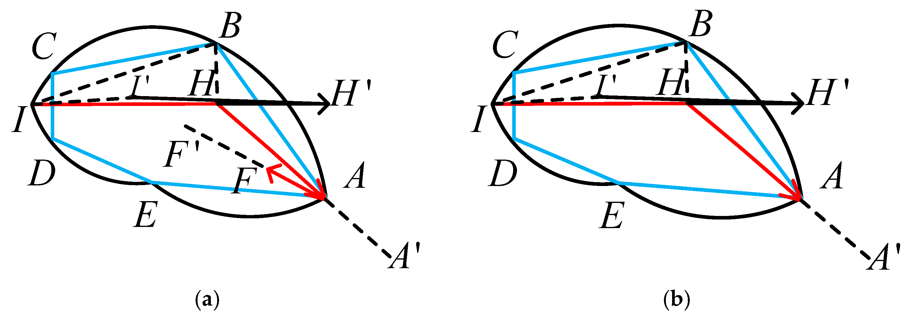 Electronics 14 03000 g008