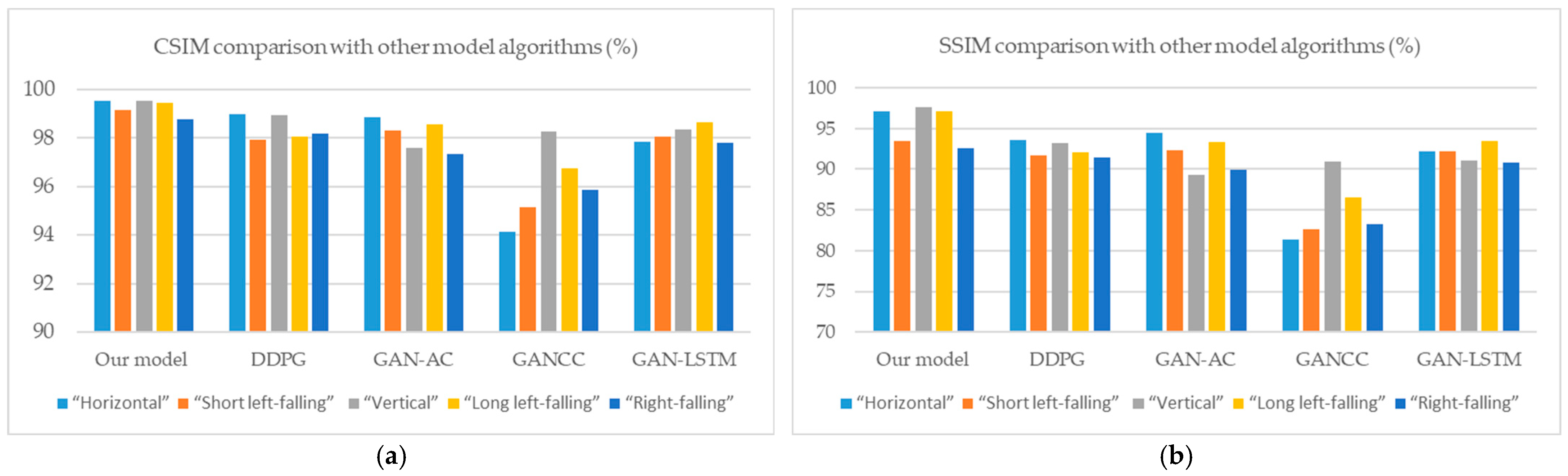Electronics 14 03000 g020