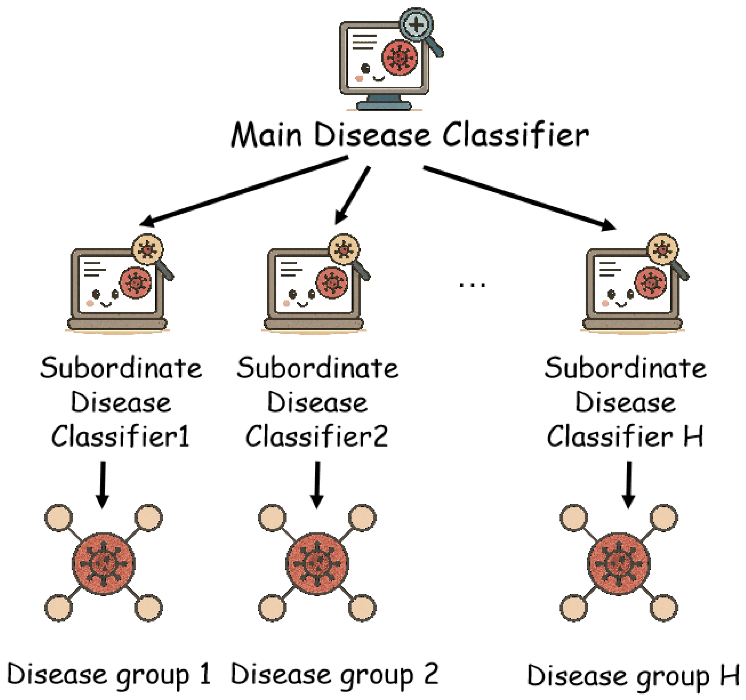 Electronics 14 03001 g003 Electronics 14 03001 g003