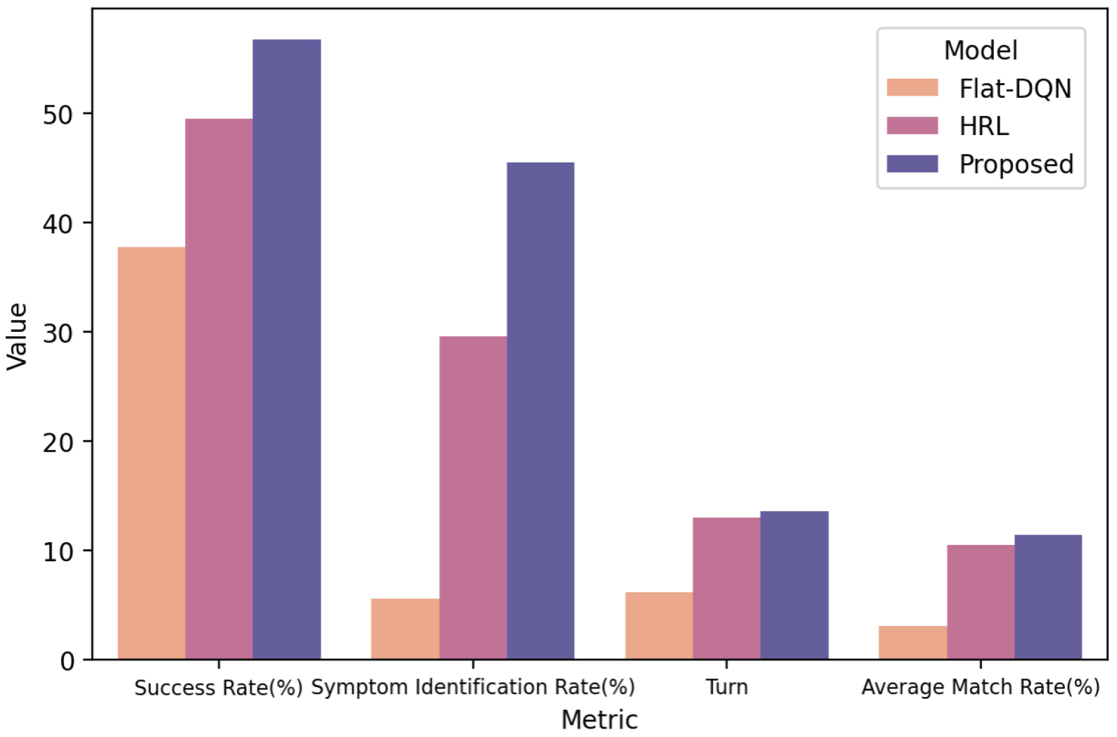 Electronics 14 03001 g004 Electronics 14 03001 g004
