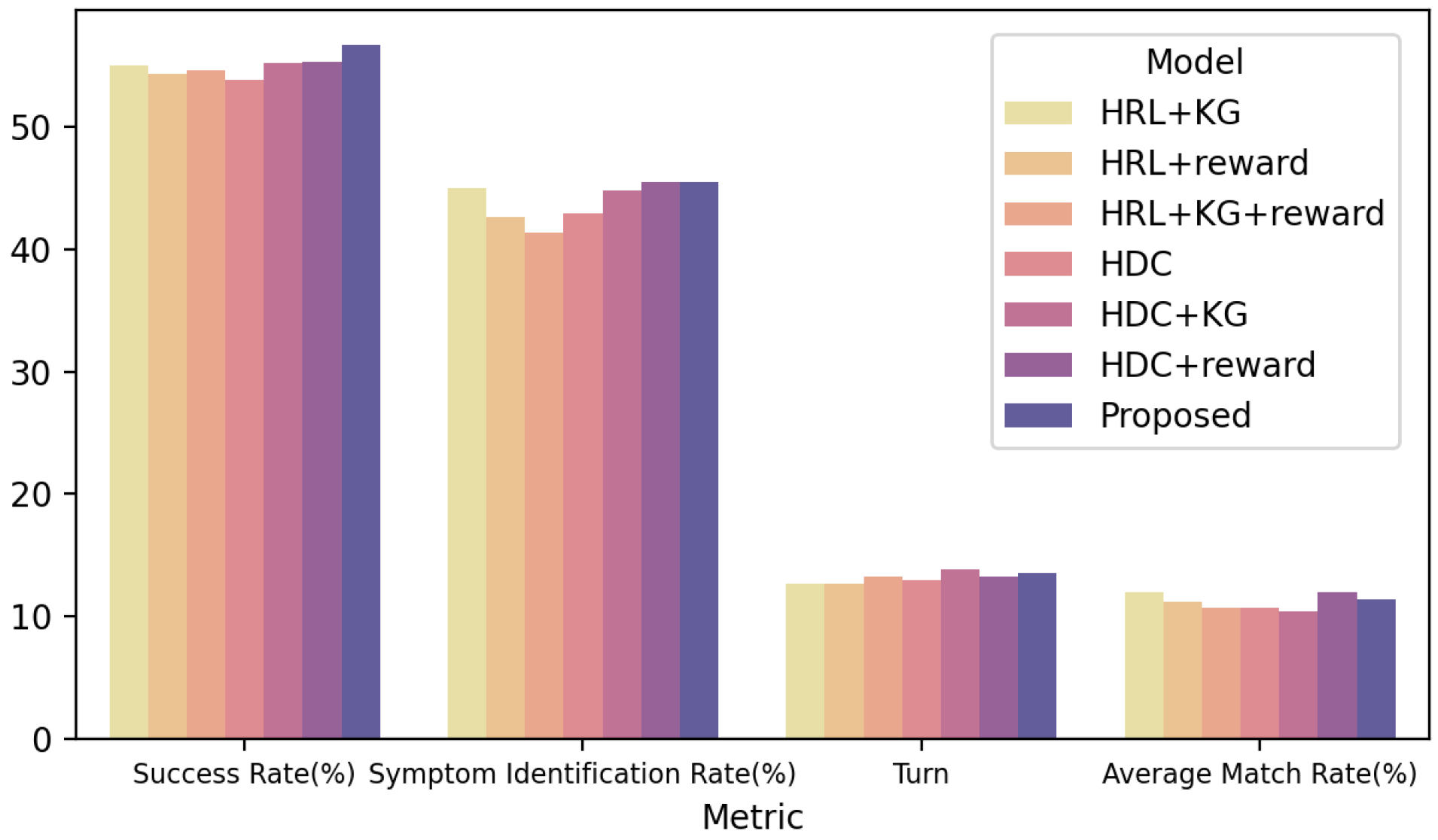 Electronics 14 03001 g006 Electronics 14 03001 g006