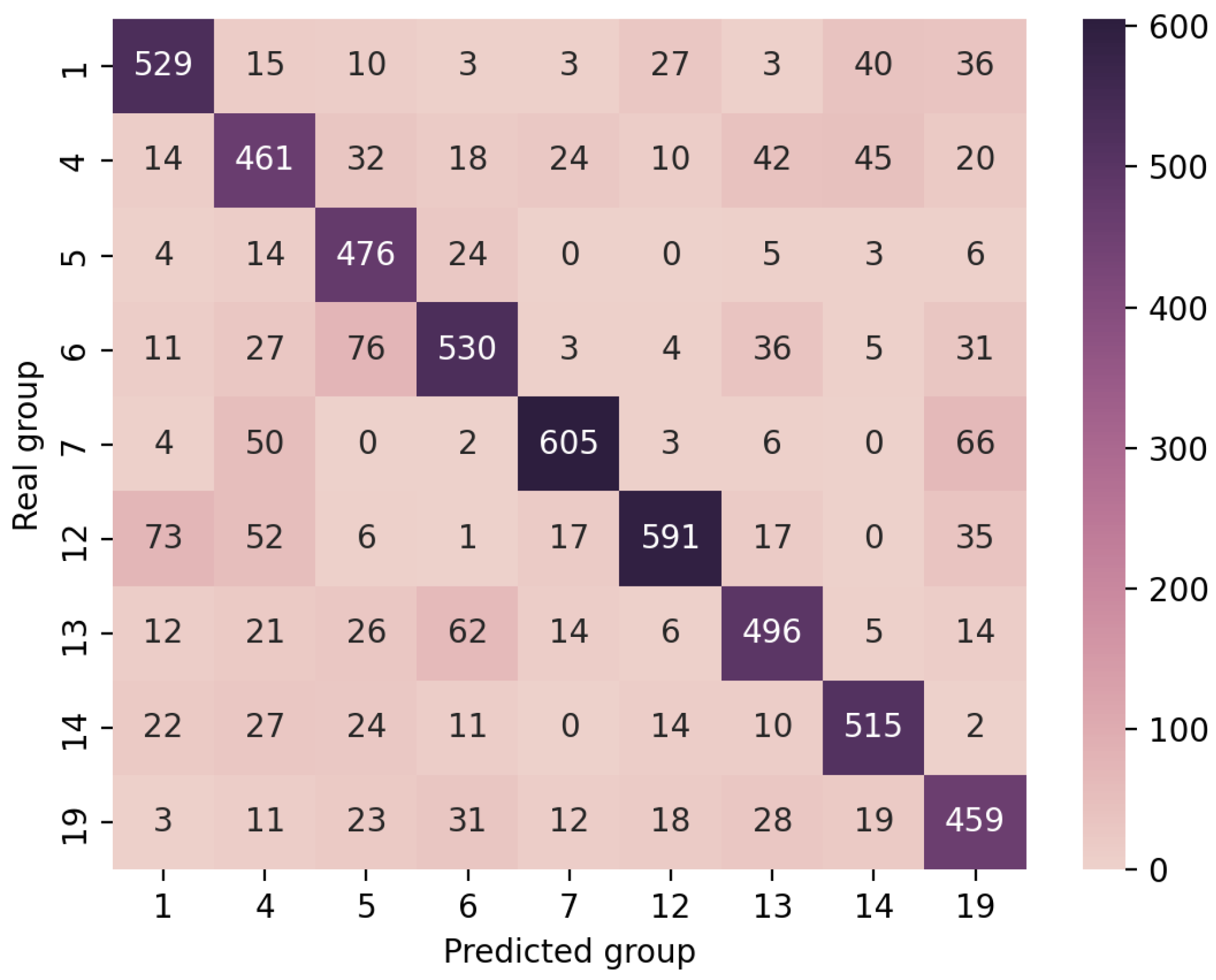 Electronics 14 03001 g008 Electronics 14 03001 g008