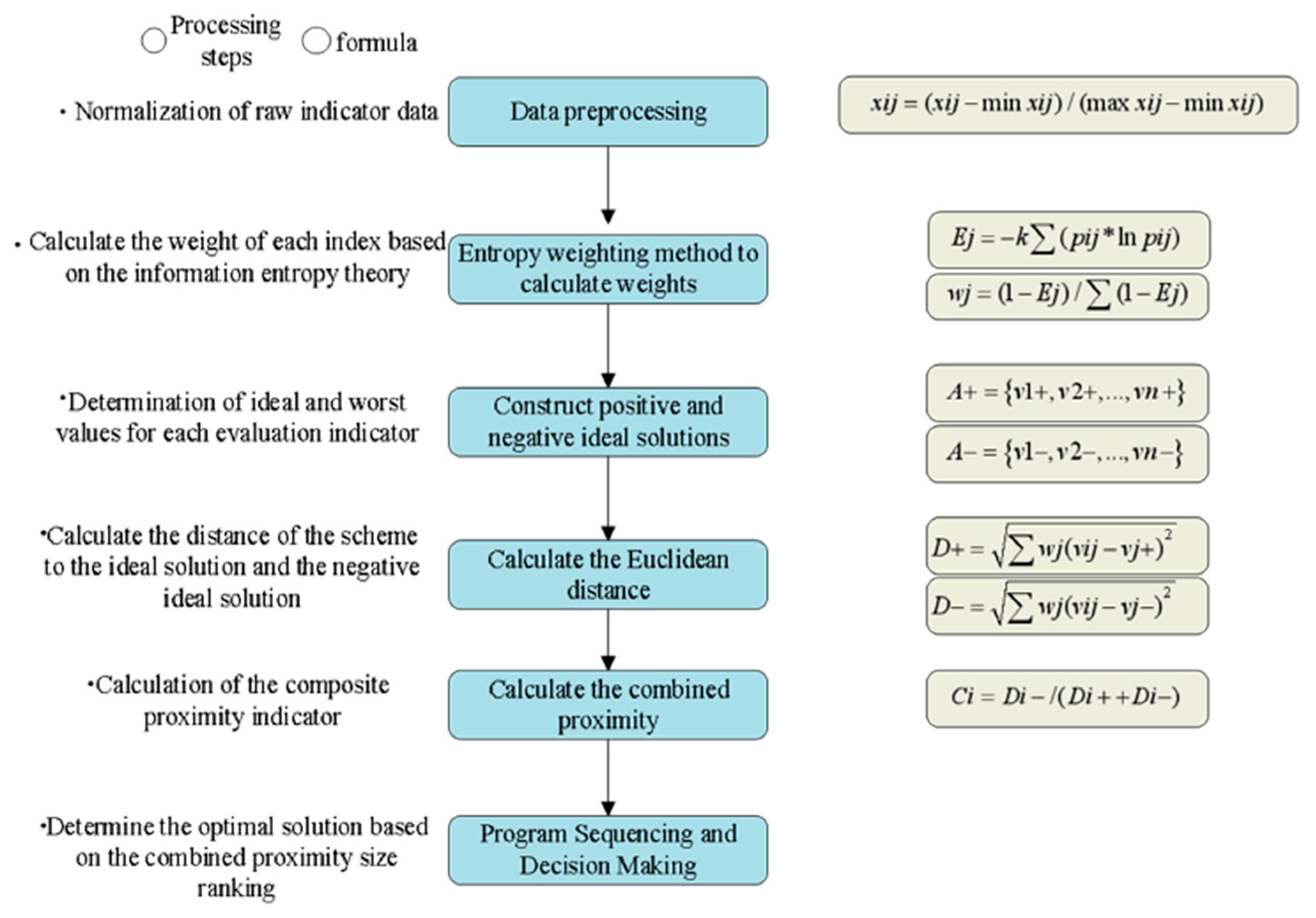 Electronics 14 03002 g004