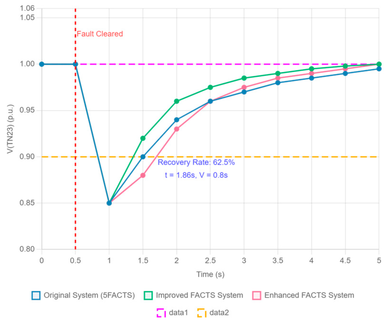 Electronics 14 03002 g008