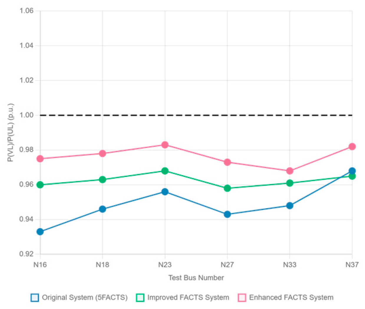 Electronics 14 03002 g009