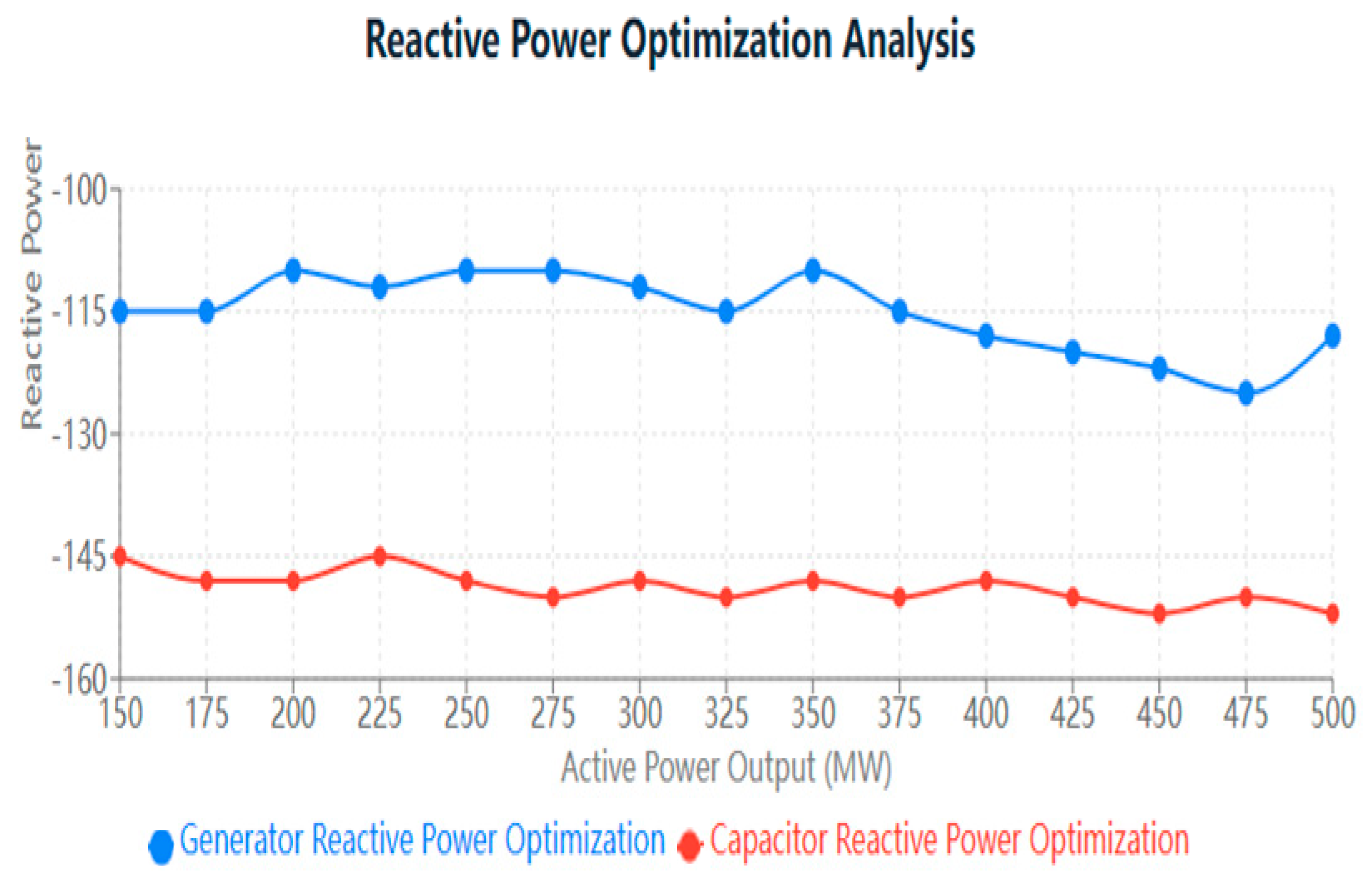 Electronics 14 03002 g012