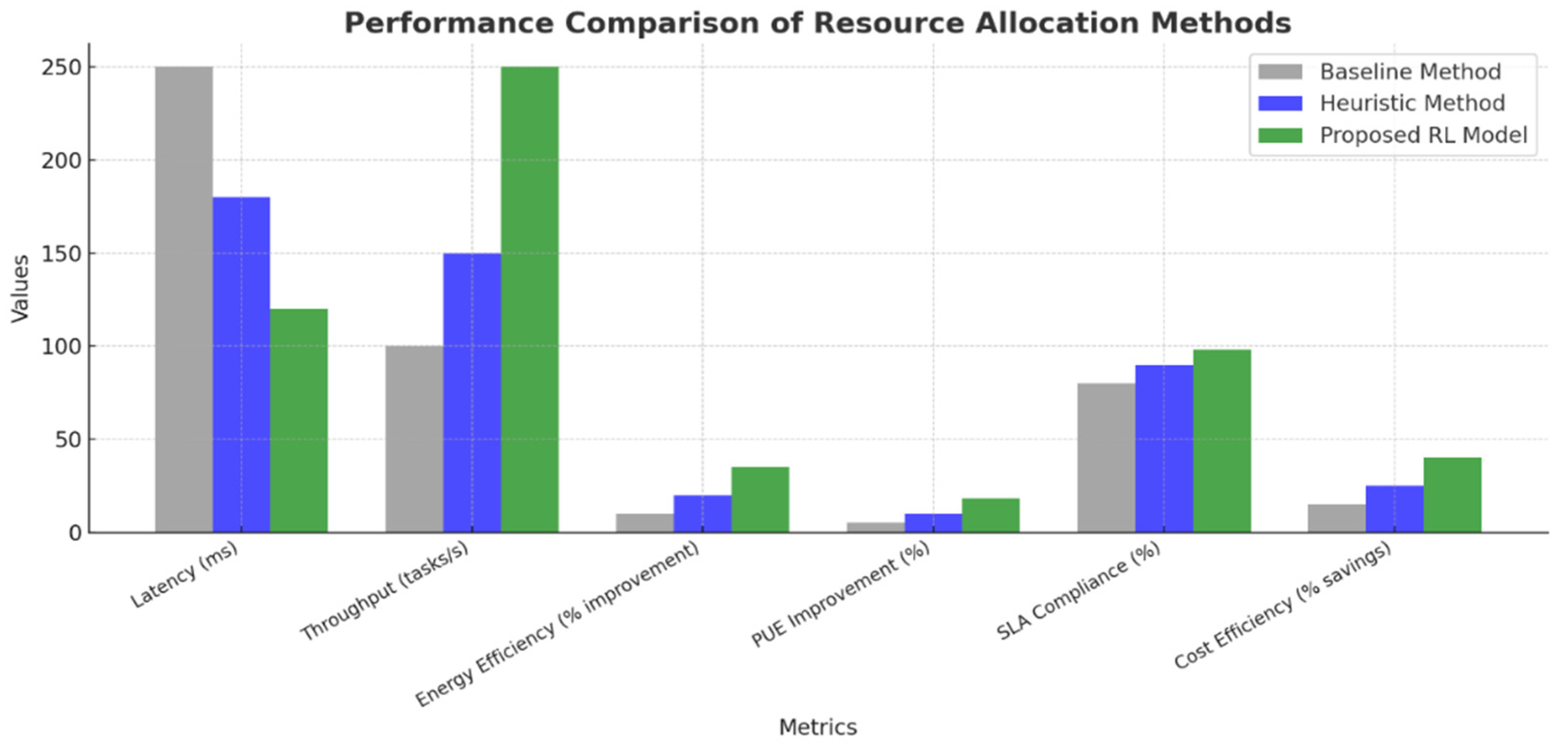 Electronics 14 03004 g003