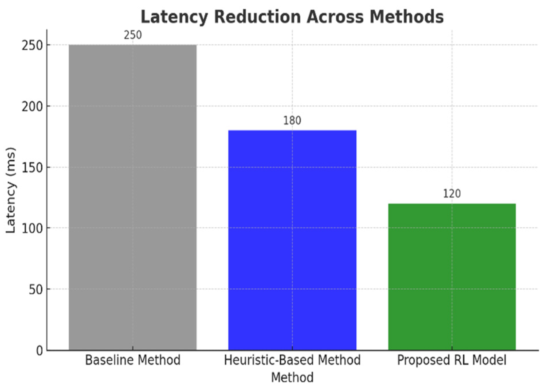 Electronics 14 03004 g004