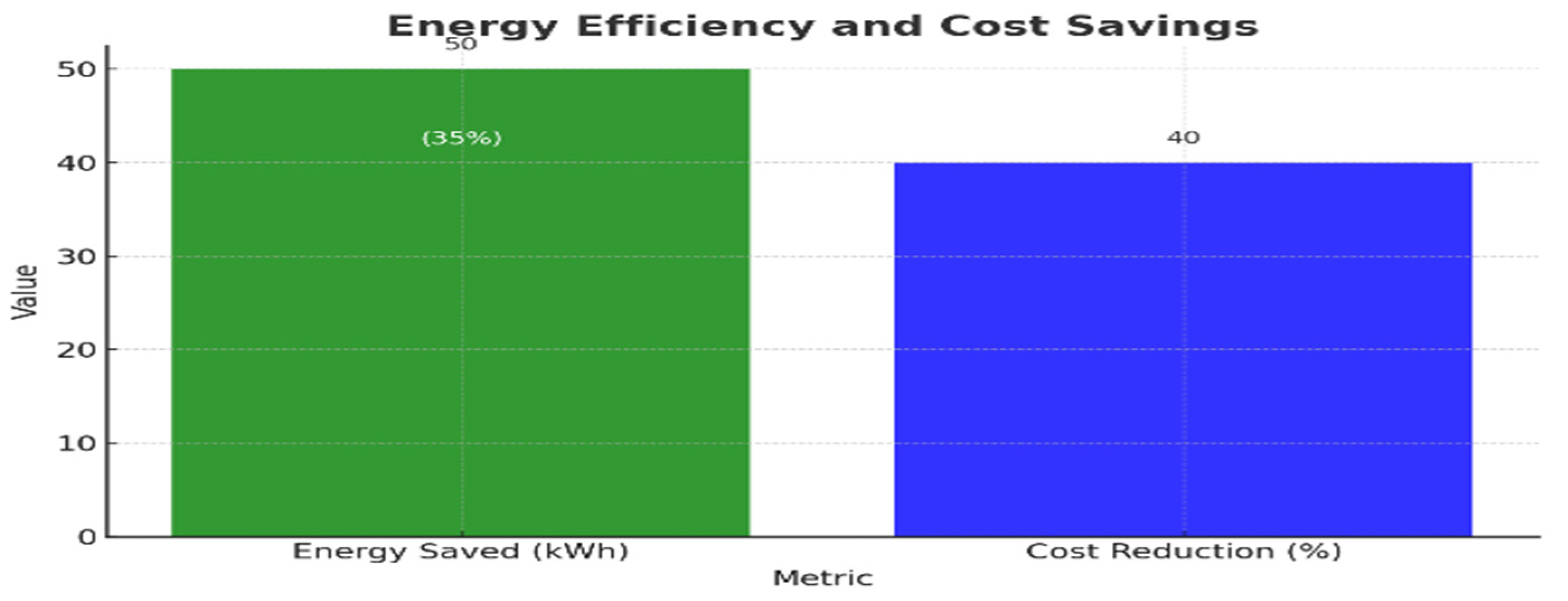 Electronics 14 03004 g005