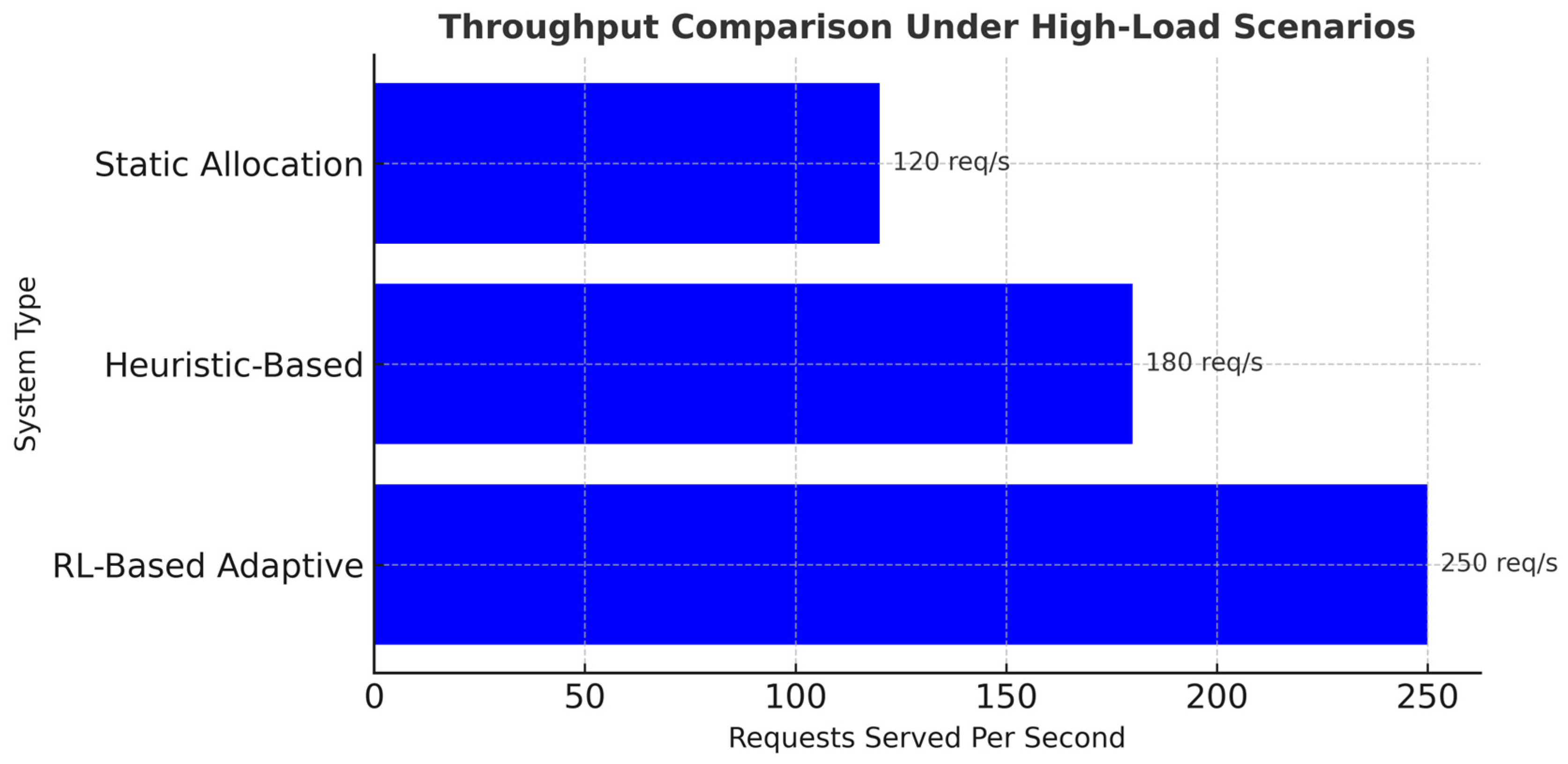 Electronics 14 03004 g011