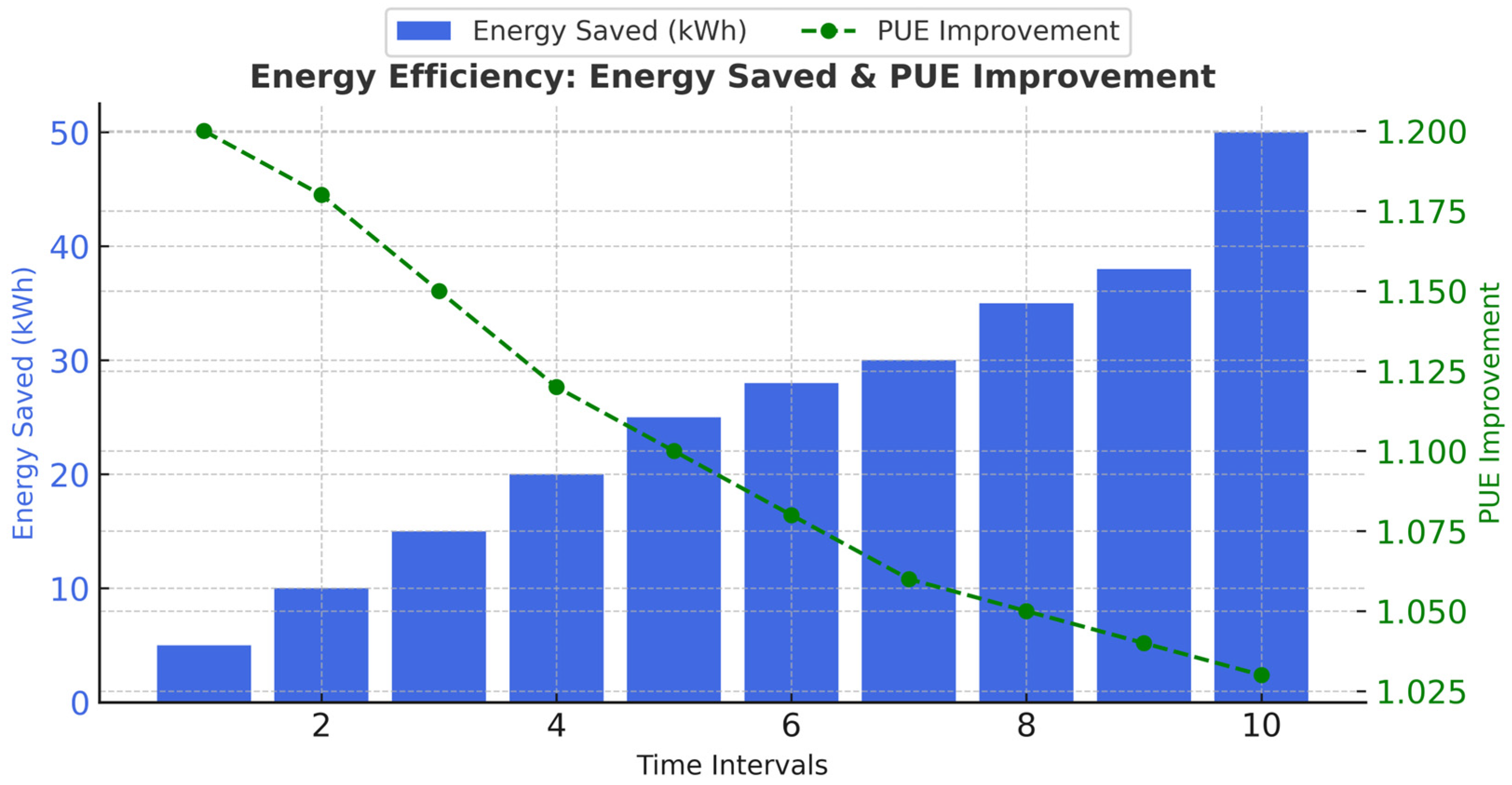 Electronics 14 03004 g013