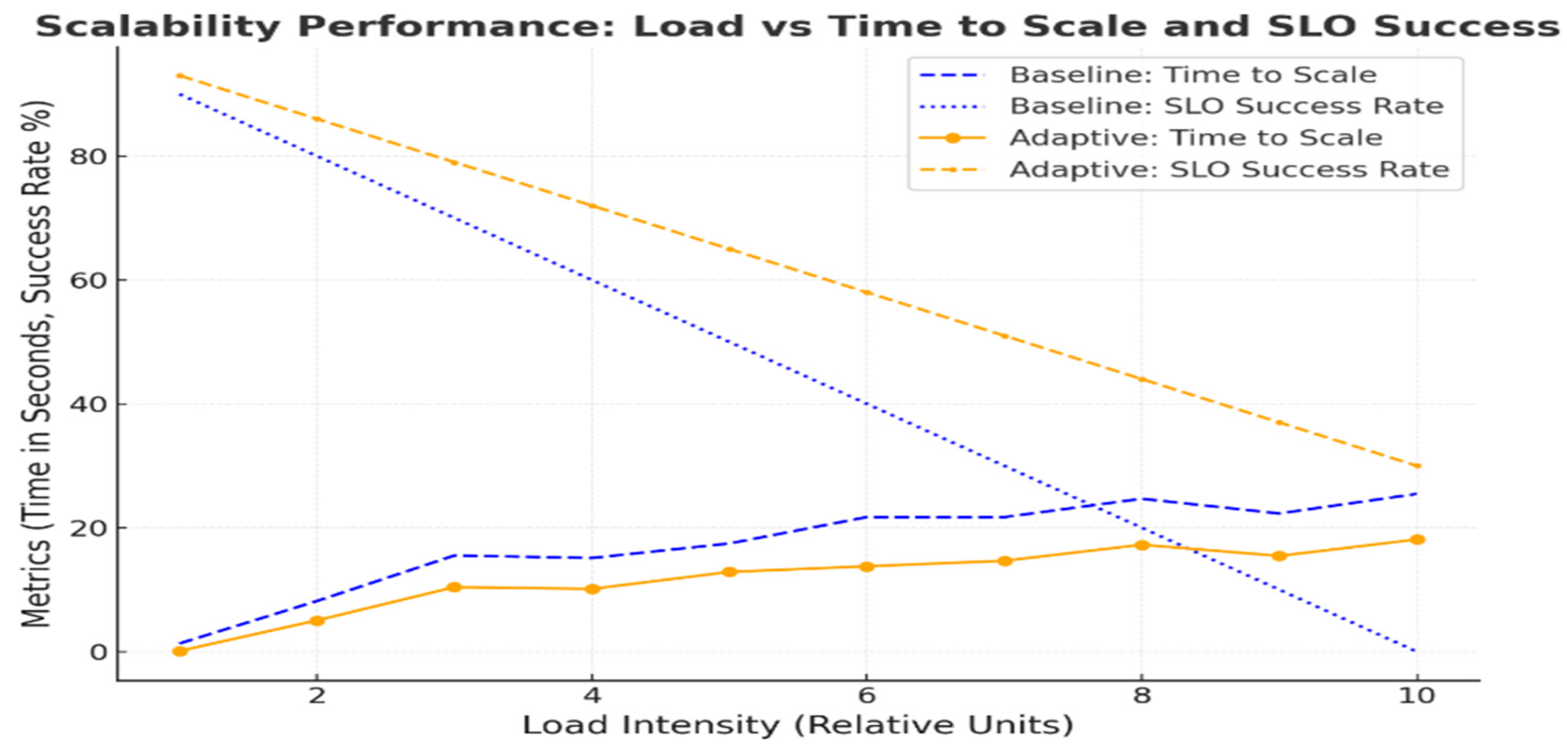 Electronics 14 03004 g014