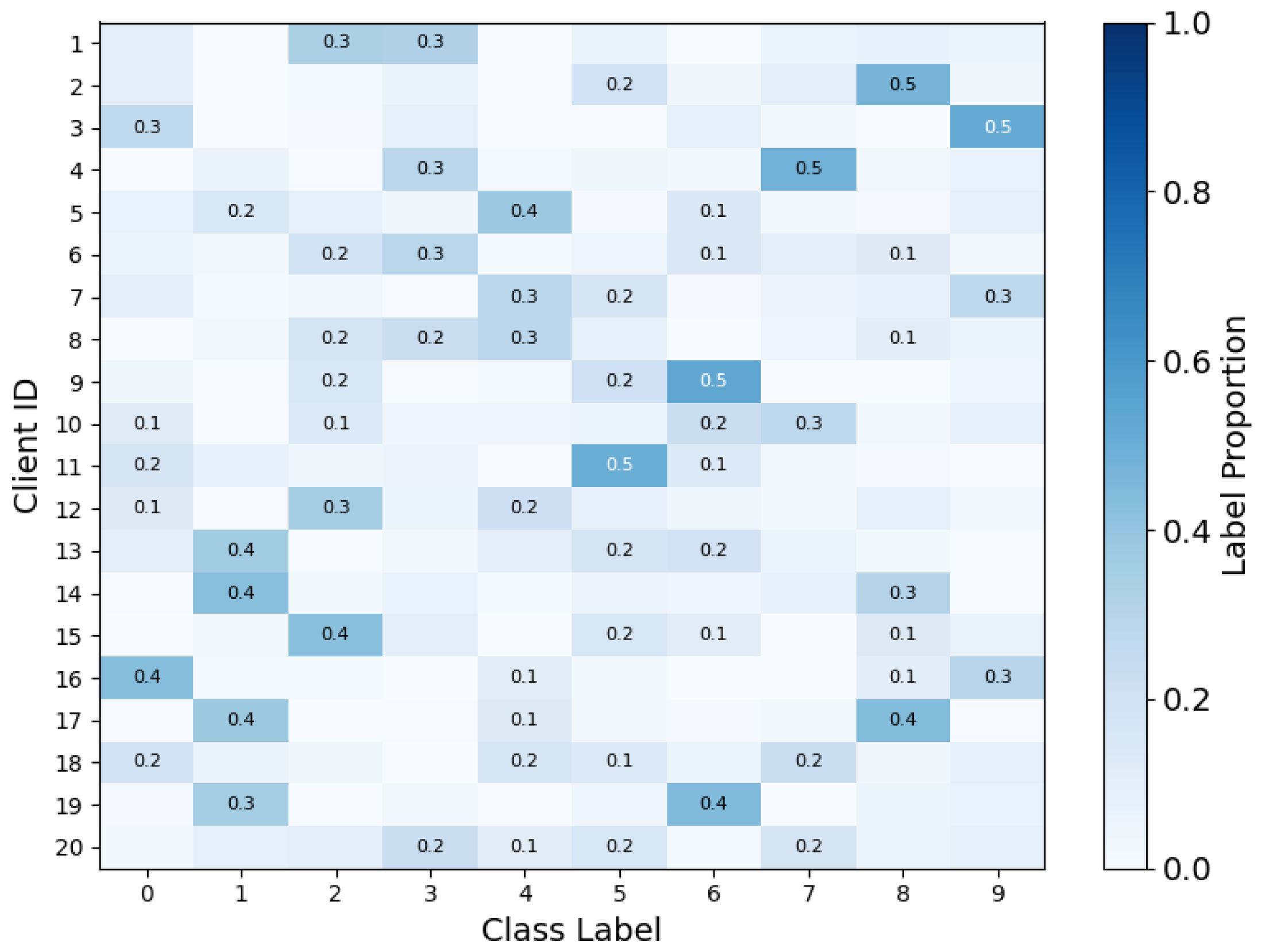 Electronics 14 03005 g002