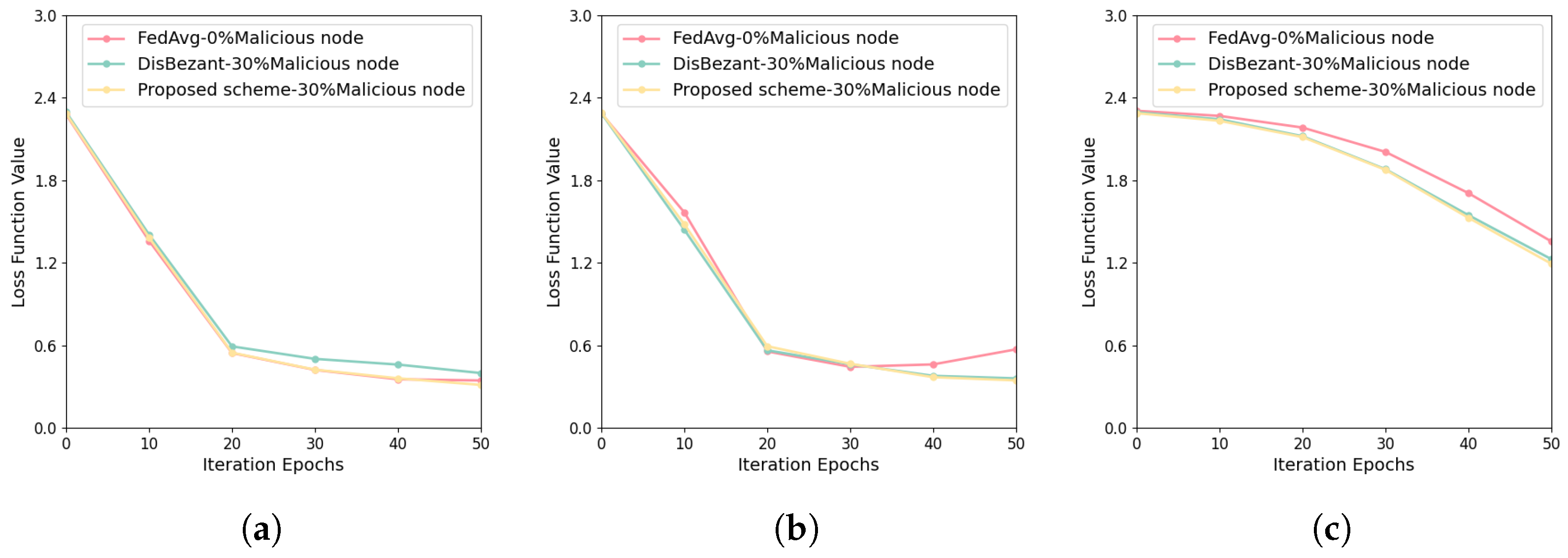 Electronics 14 03005 g006