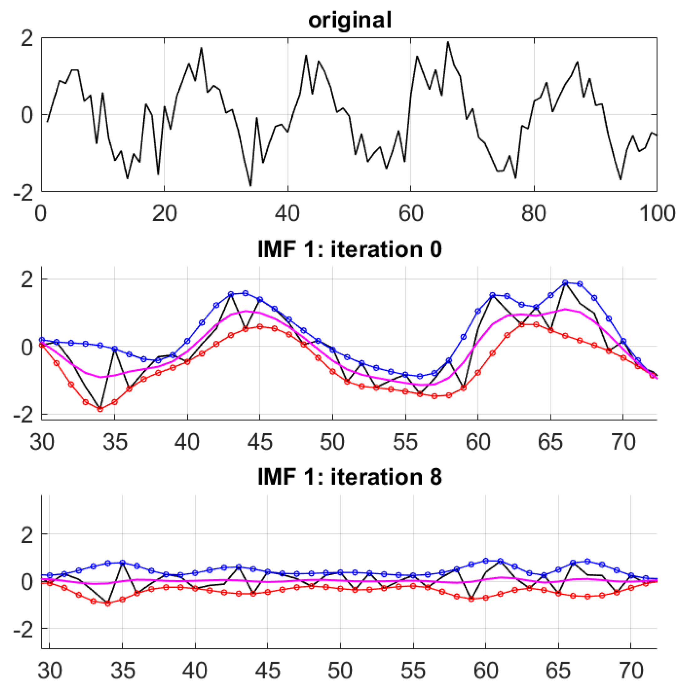 Electronics 14 03006 g001