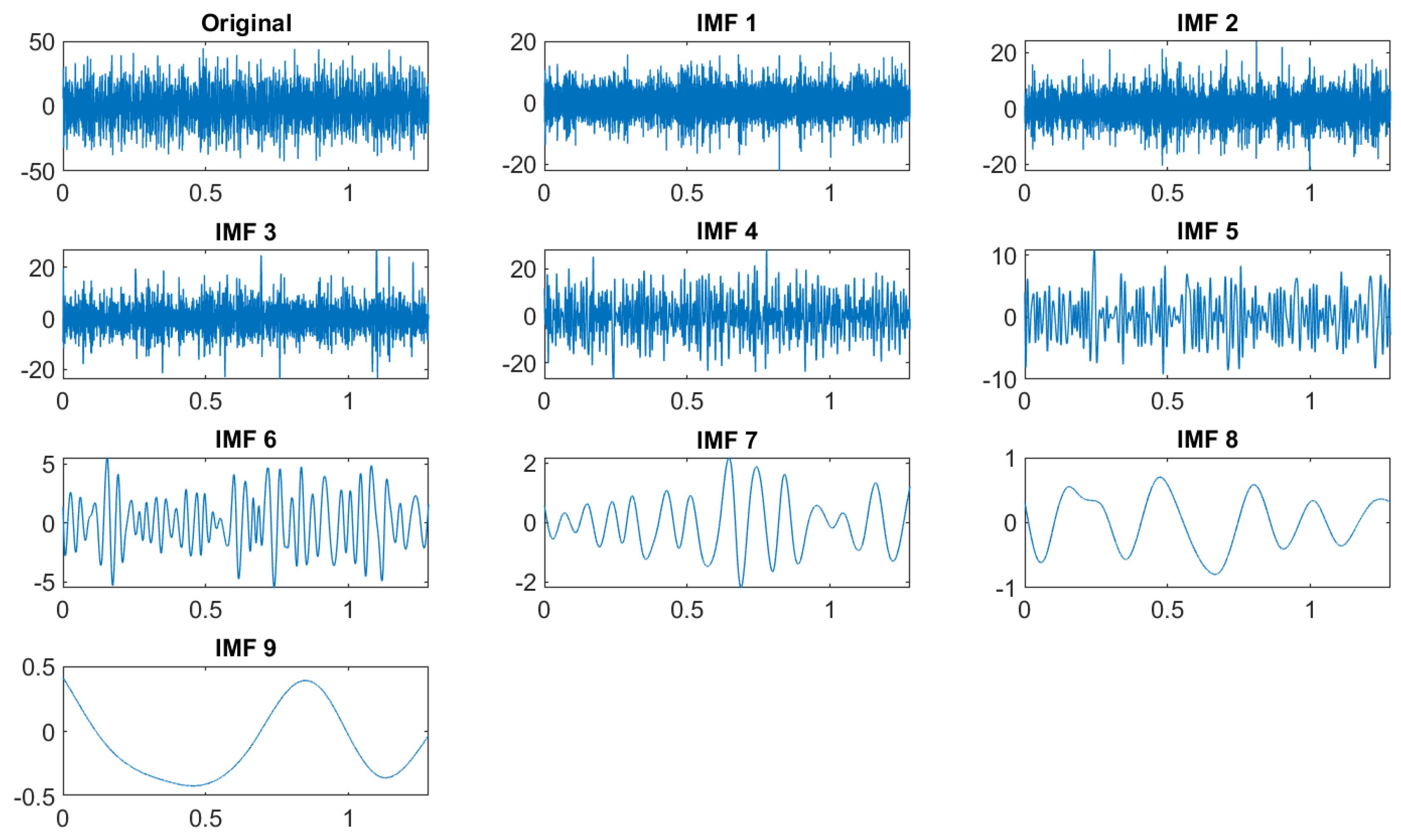 Electronics 14 03006 g005