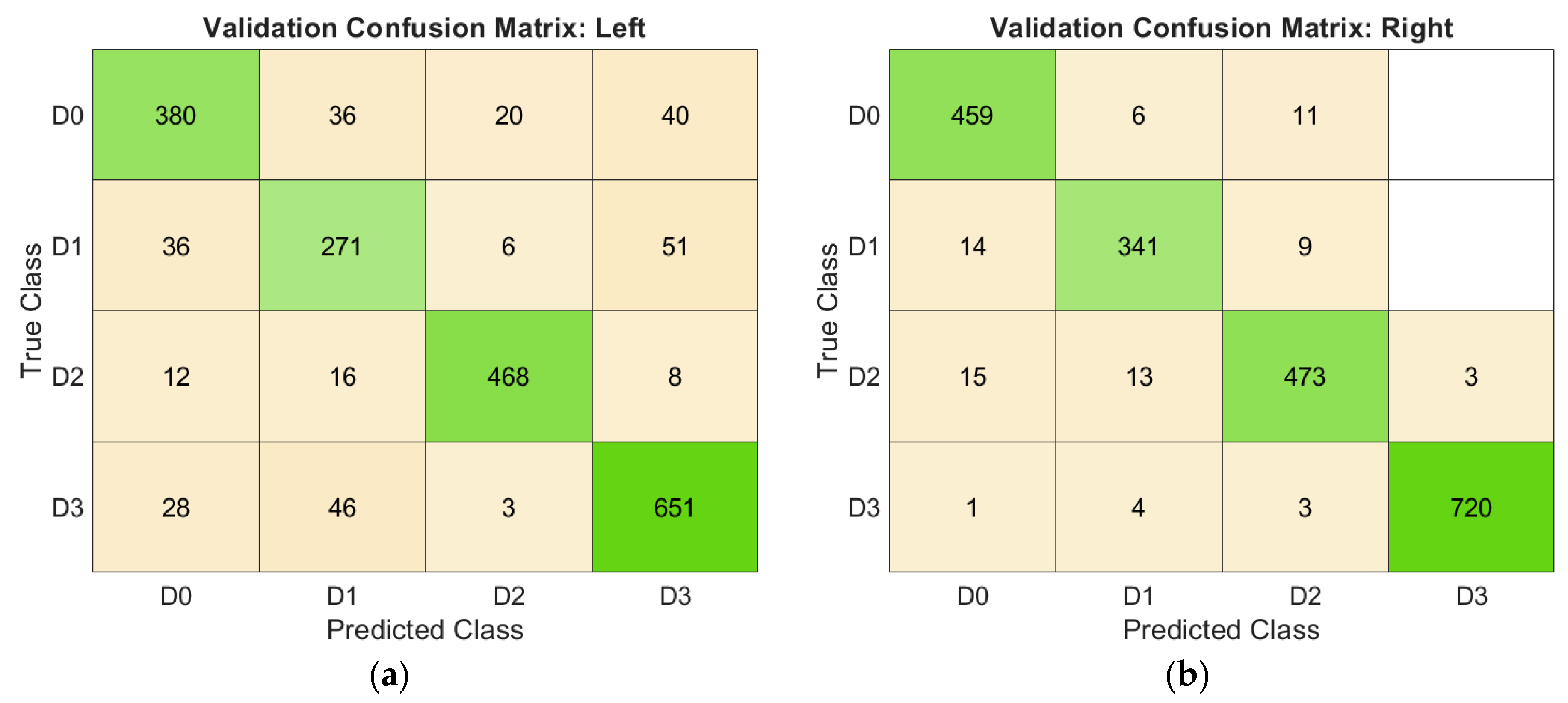 Electronics 14 03006 g006