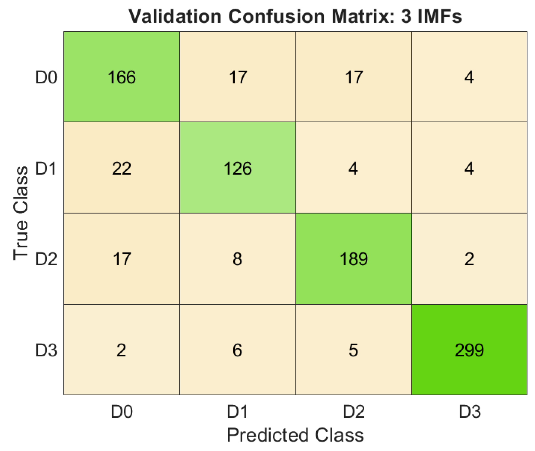 Electronics 14 03006 g007