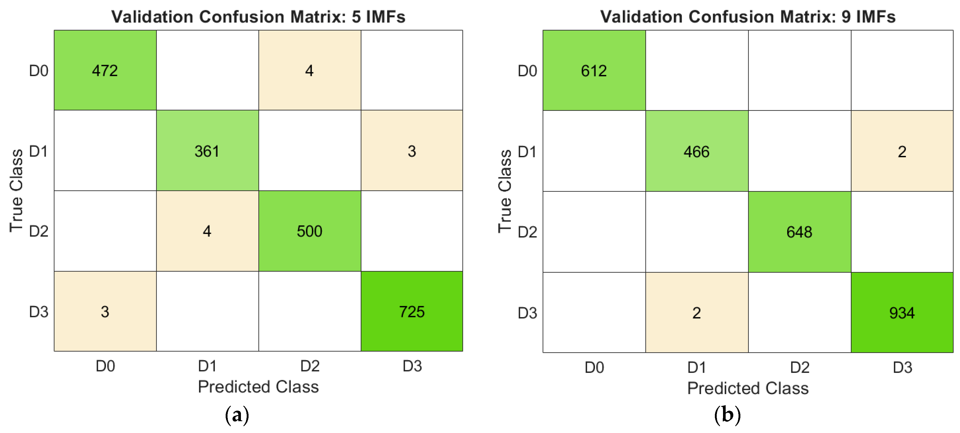 Electronics 14 03006 g008