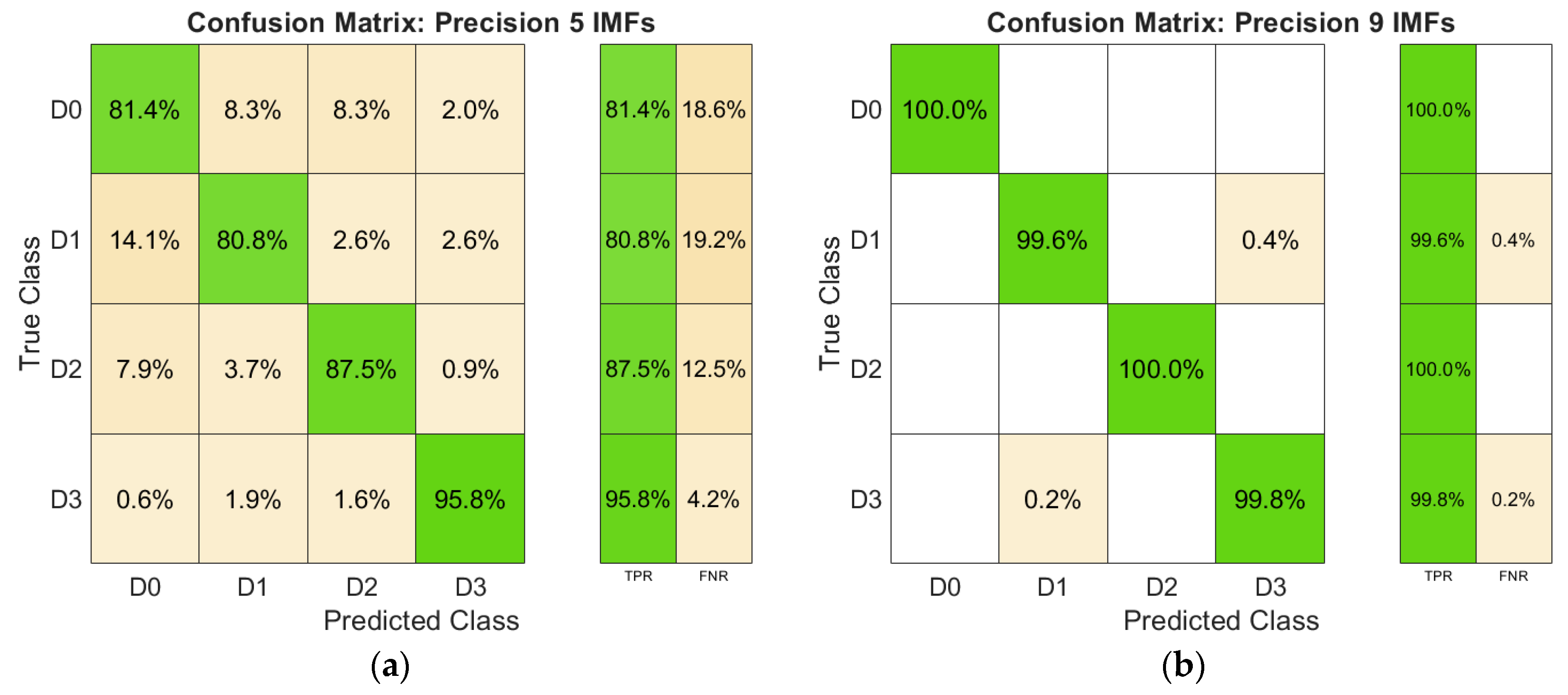 Electronics 14 03006 g009