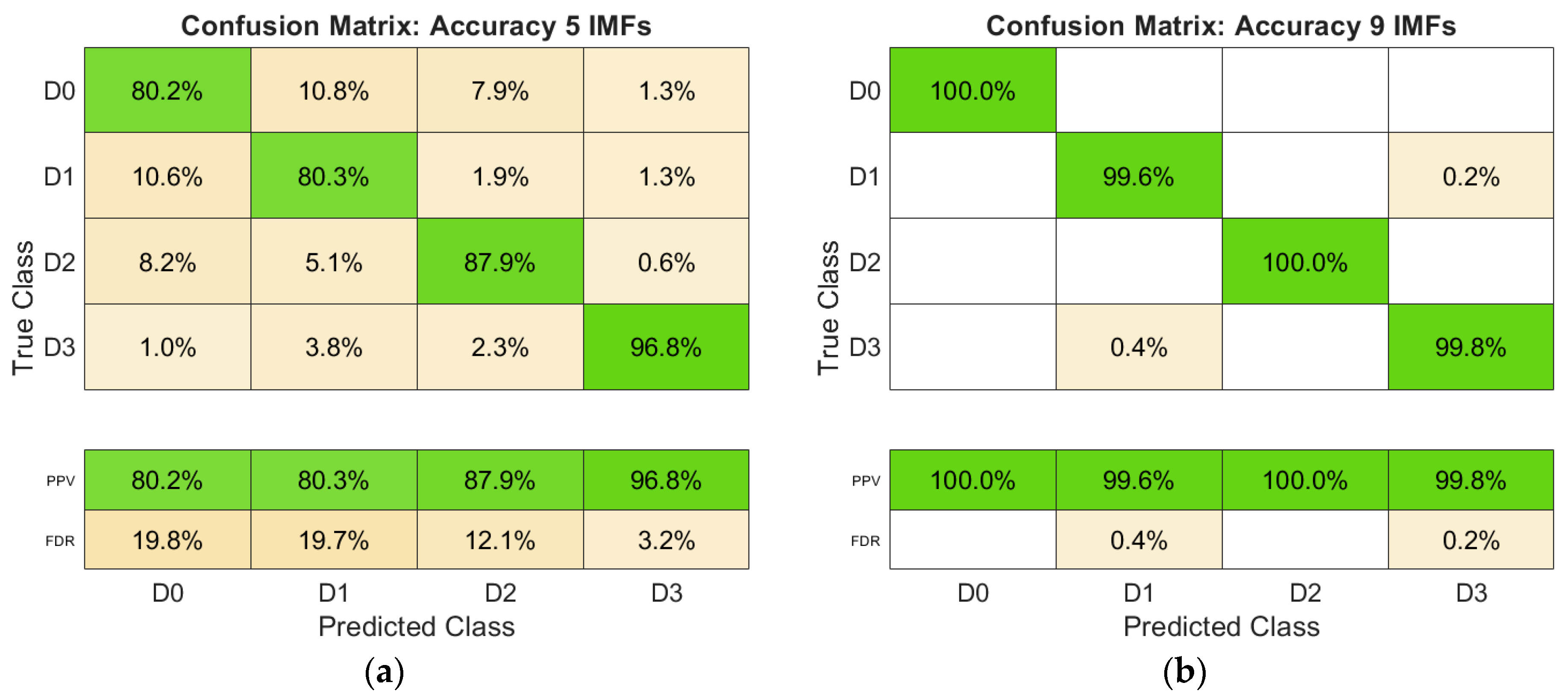 Electronics 14 03006 g010