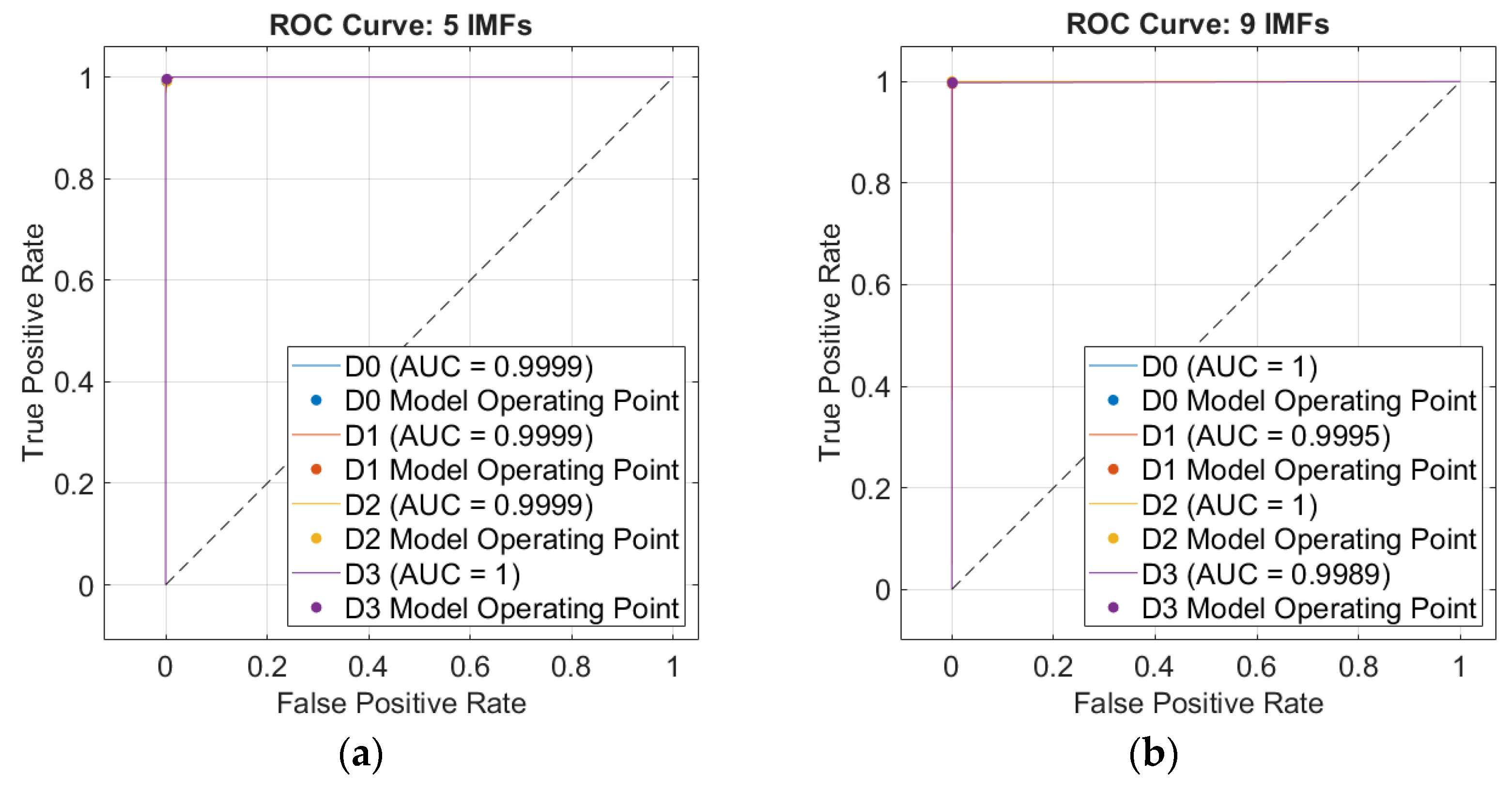 Electronics 14 03006 g011