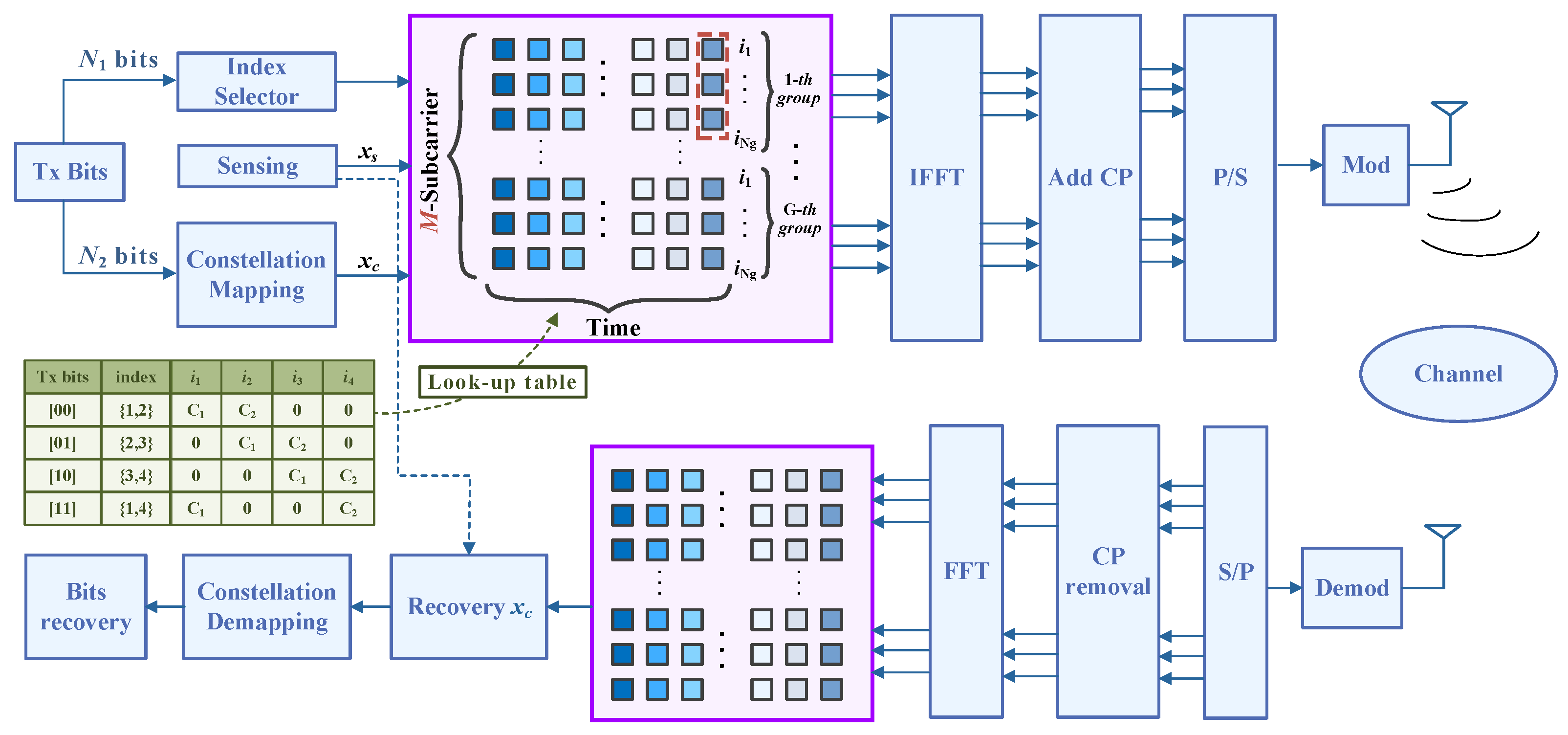 Electronics 14 03007 g001