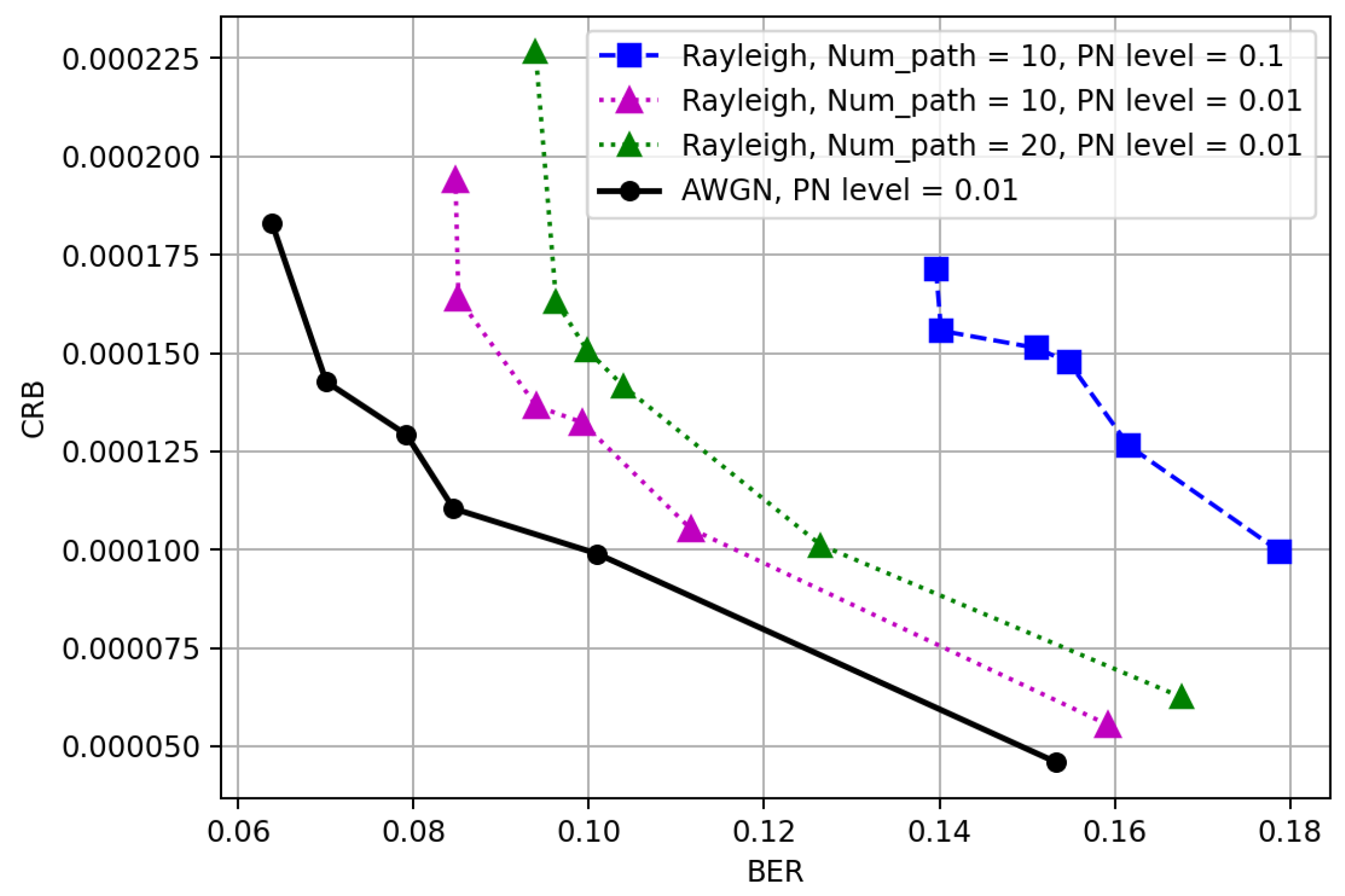 Electronics 14 03007 g005