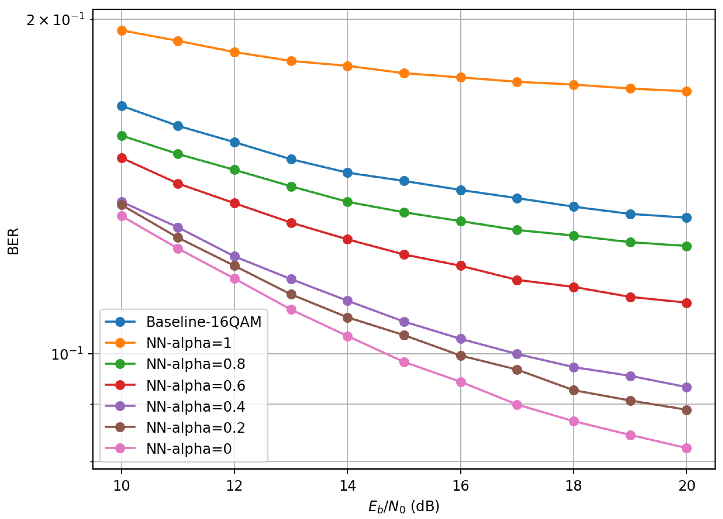Electronics 14 03007 g006