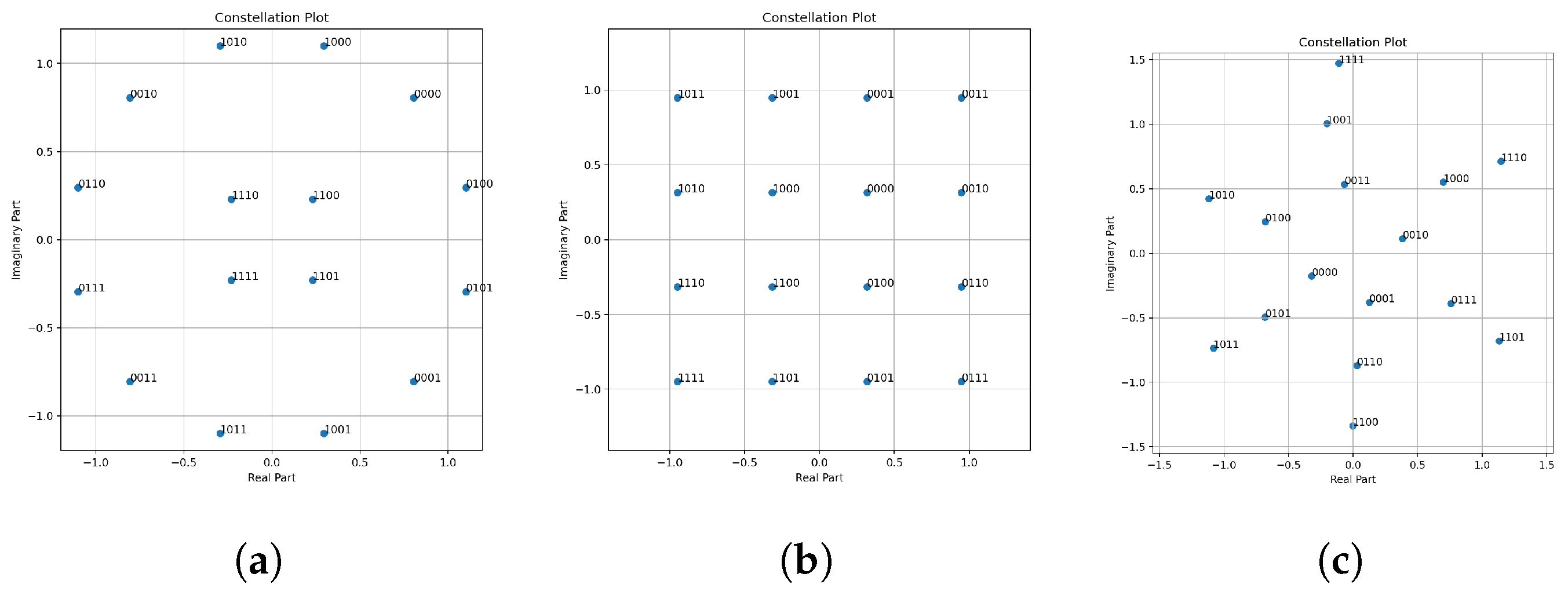 Electronics 14 03007 g008