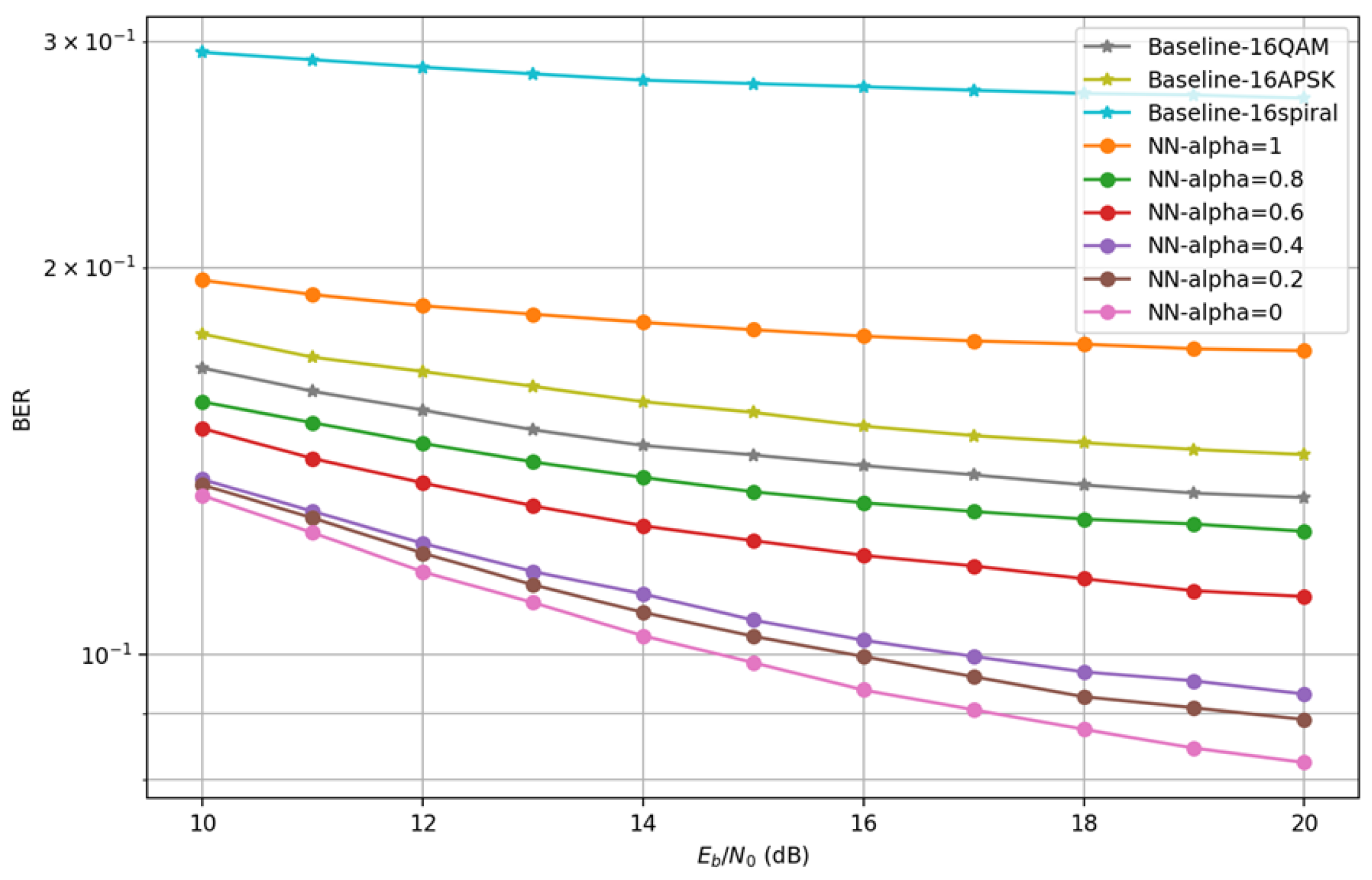 Electronics 14 03007 g009