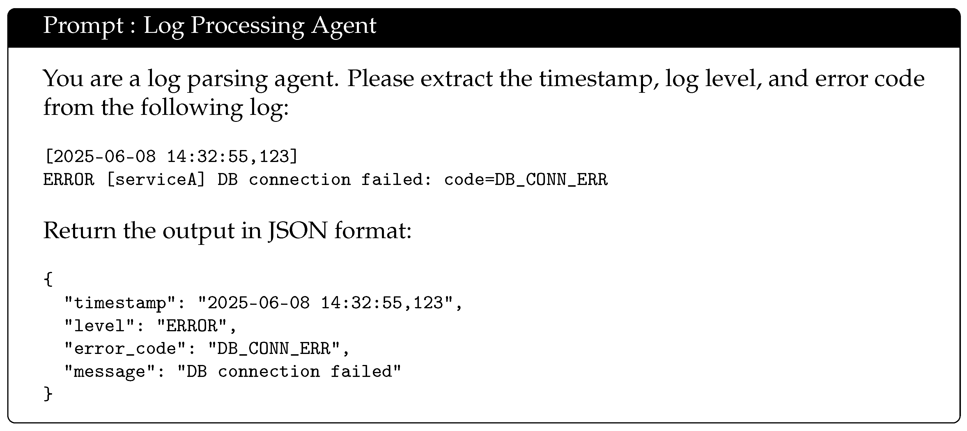 Electronics 14 03008 g002