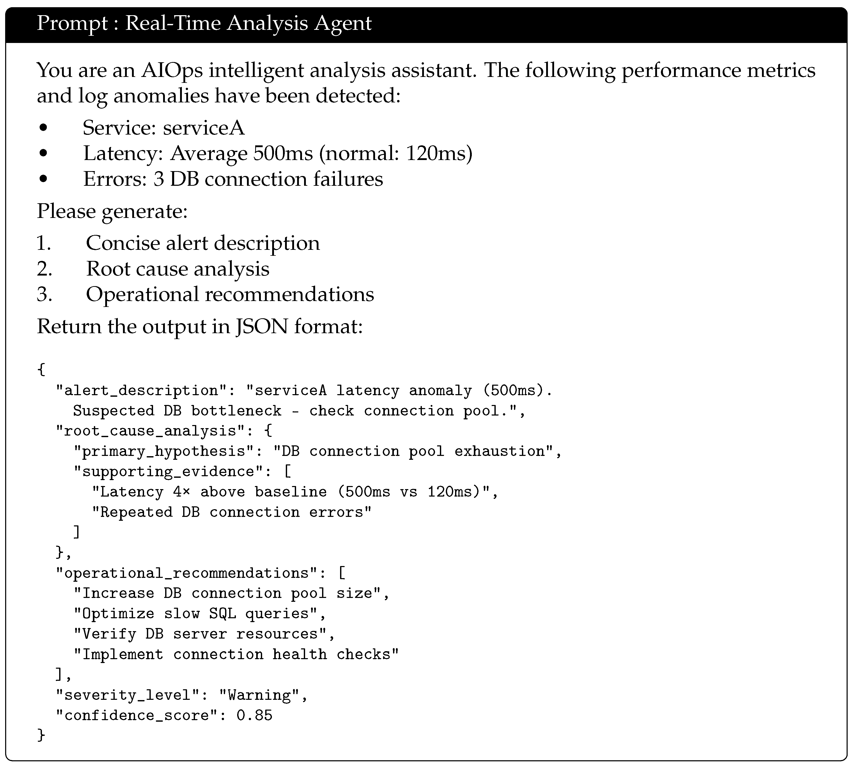 Electronics 14 03008 g003