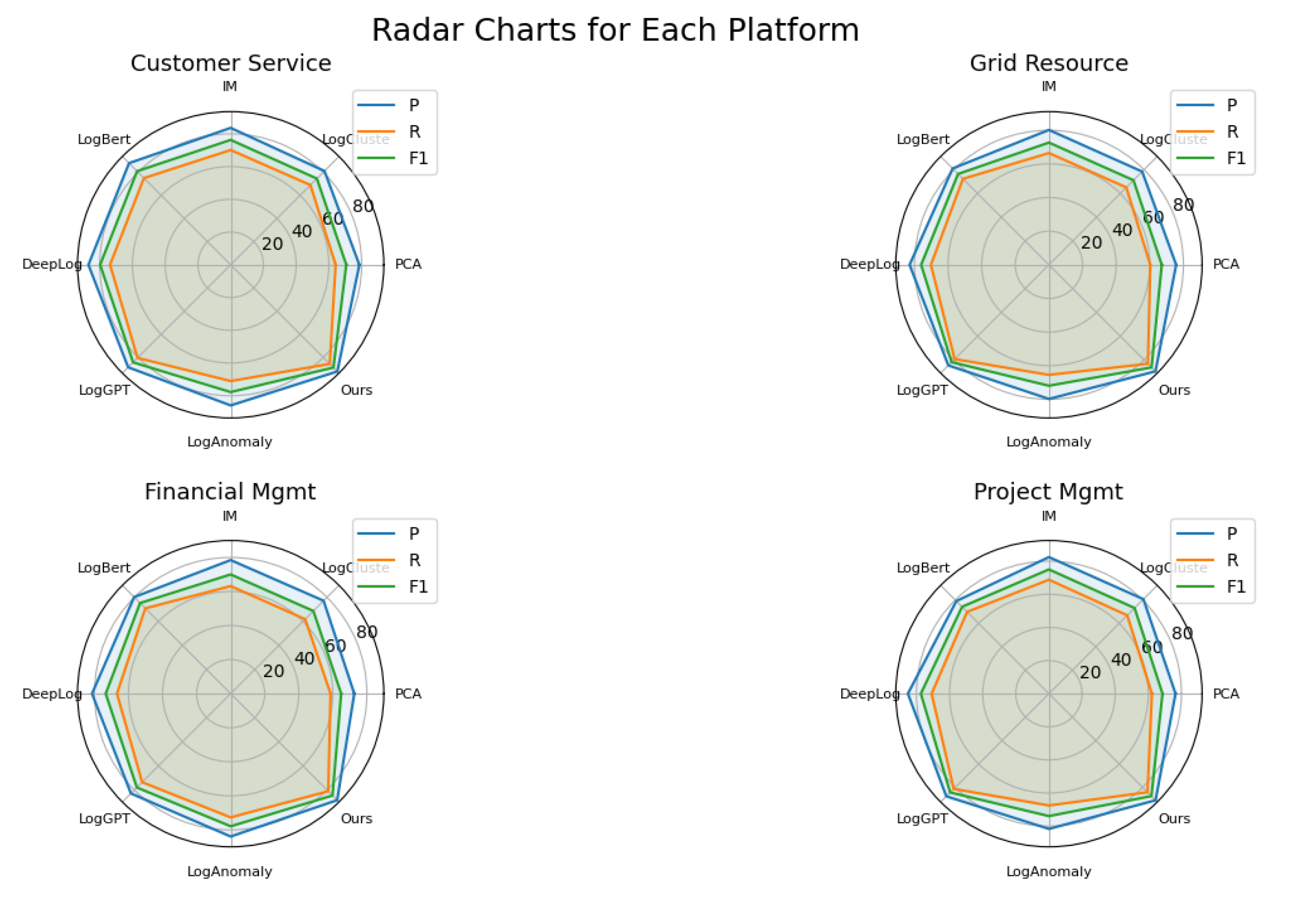 Electronics 14 03008 g005