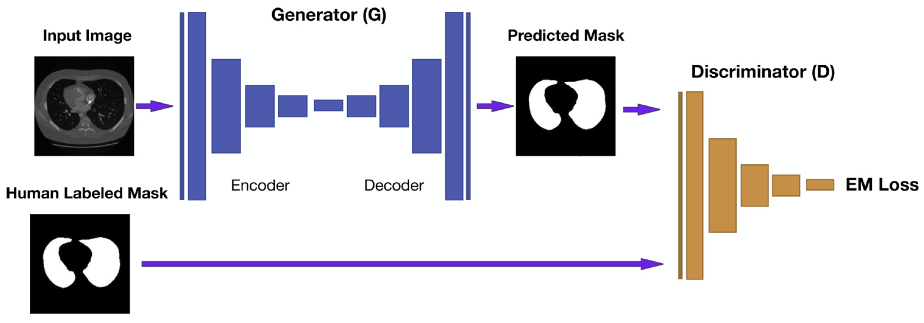 Electronics 14 03009 g007