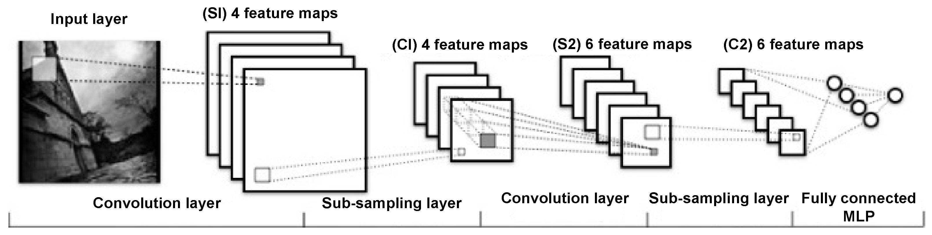 Electronics 14 03009 g011