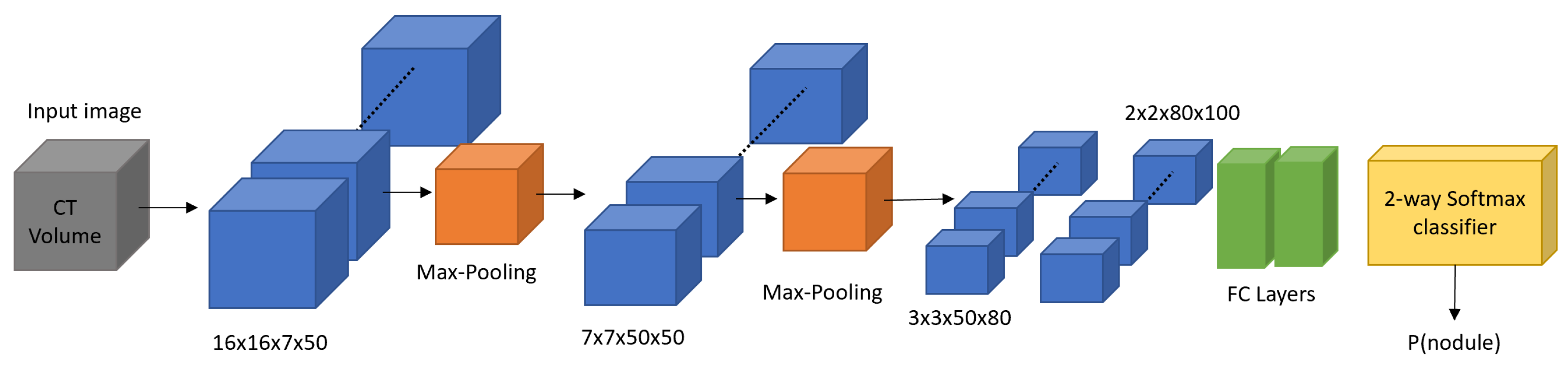 Electronics 14 03009 g014